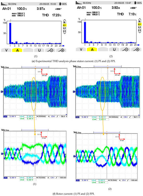 Sustainability 17 10667 g011c