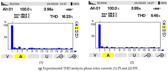 Sustainability 17 10667 g011d