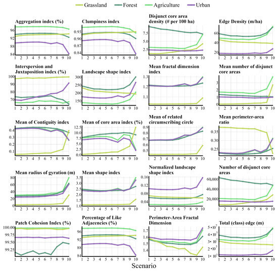 Sustainability 17 10680 g0a1