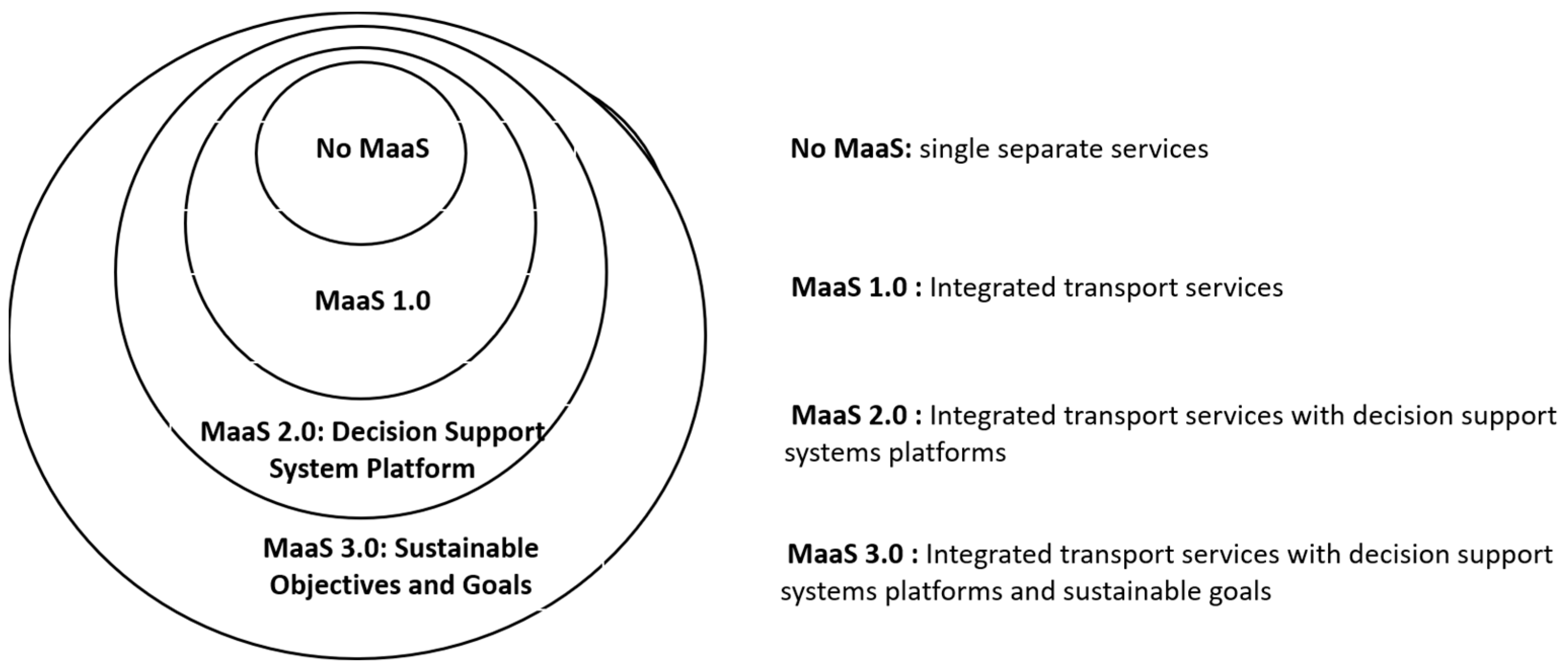 Sustainability 17 10686 g001