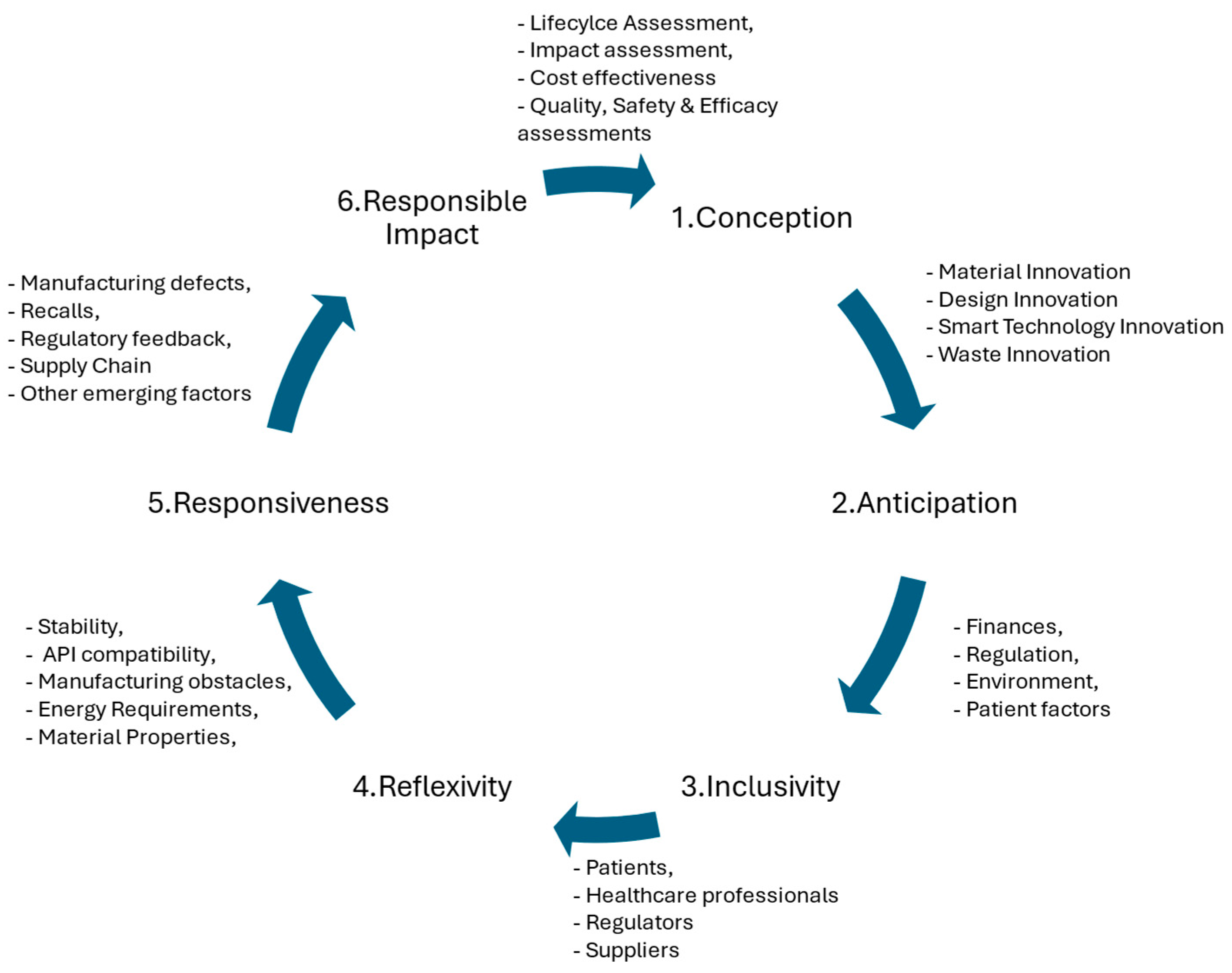 Sustainability 17 10716 g004 Sustainability 17 10716 g004