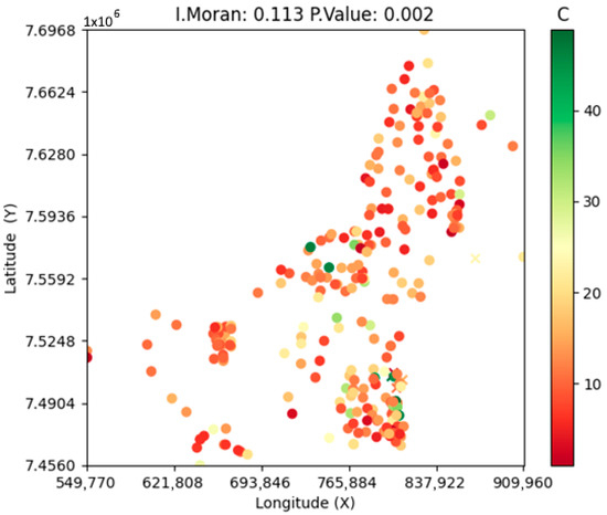 Sustainability 17 10764 g0a3