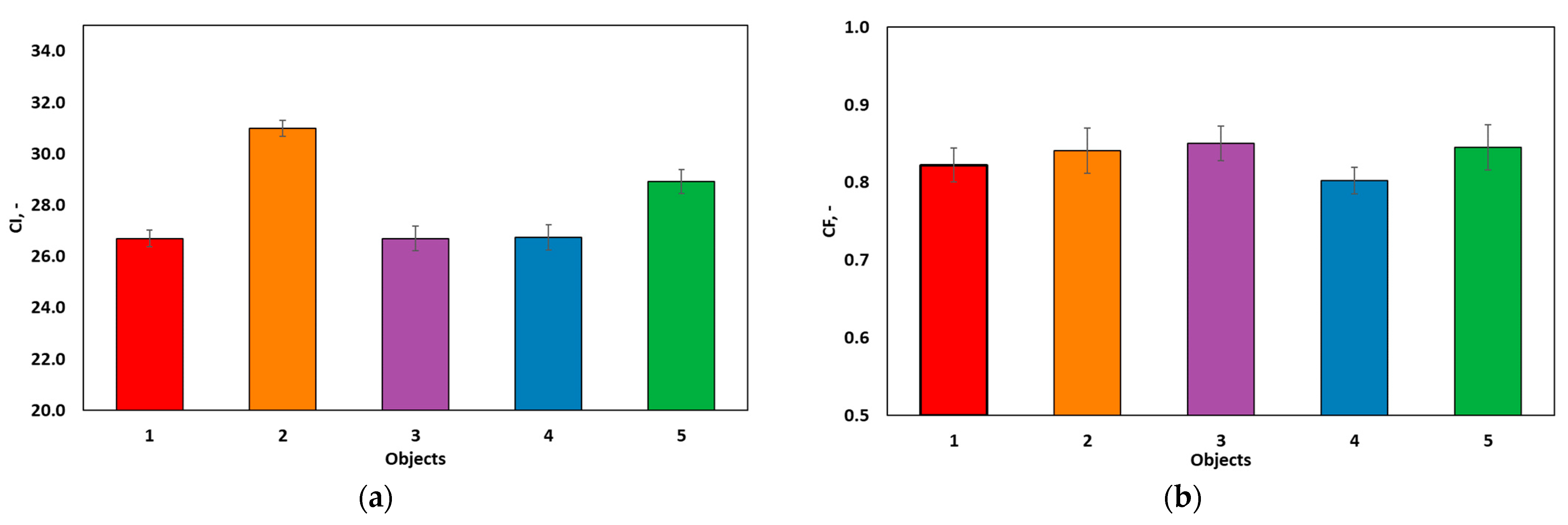 Sustainability 17 10865 g001