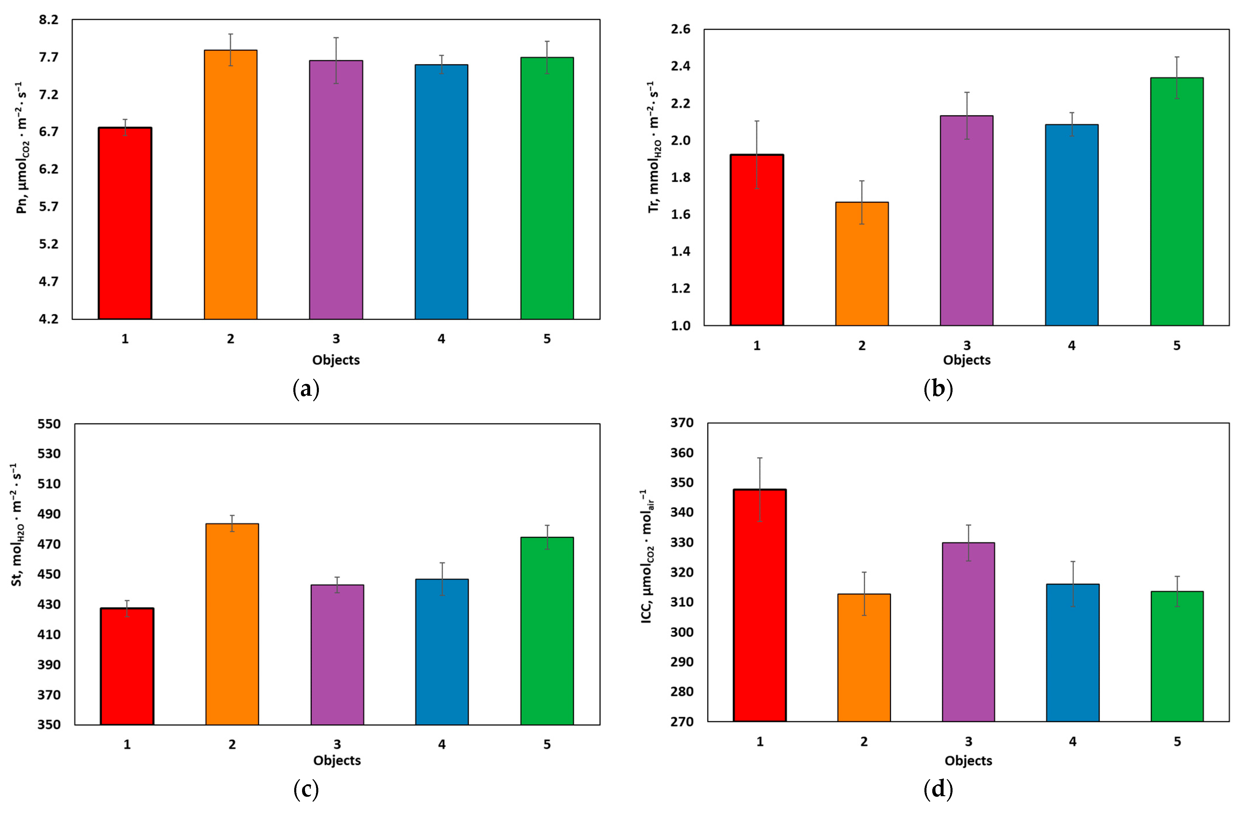 Sustainability 17 10865 g002