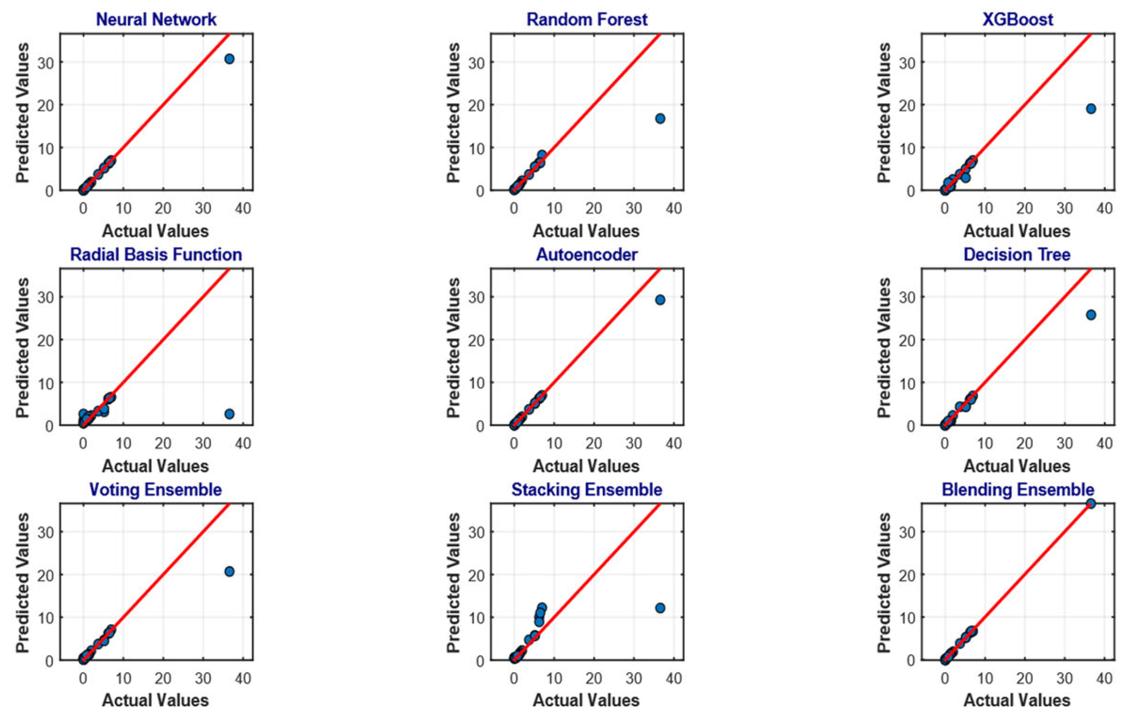 Sustainability 17 10882 g003