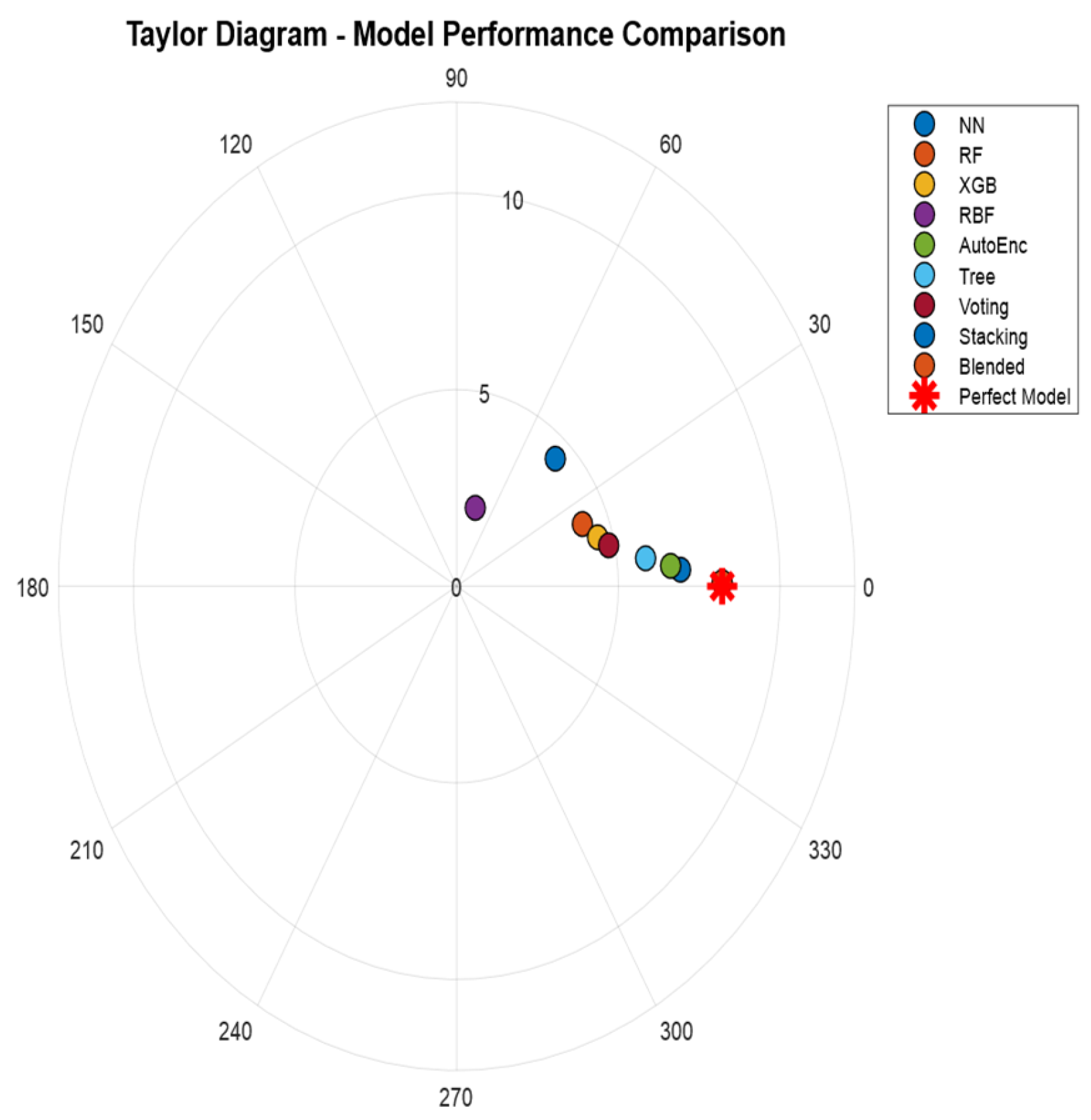 Sustainability 17 10882 g007