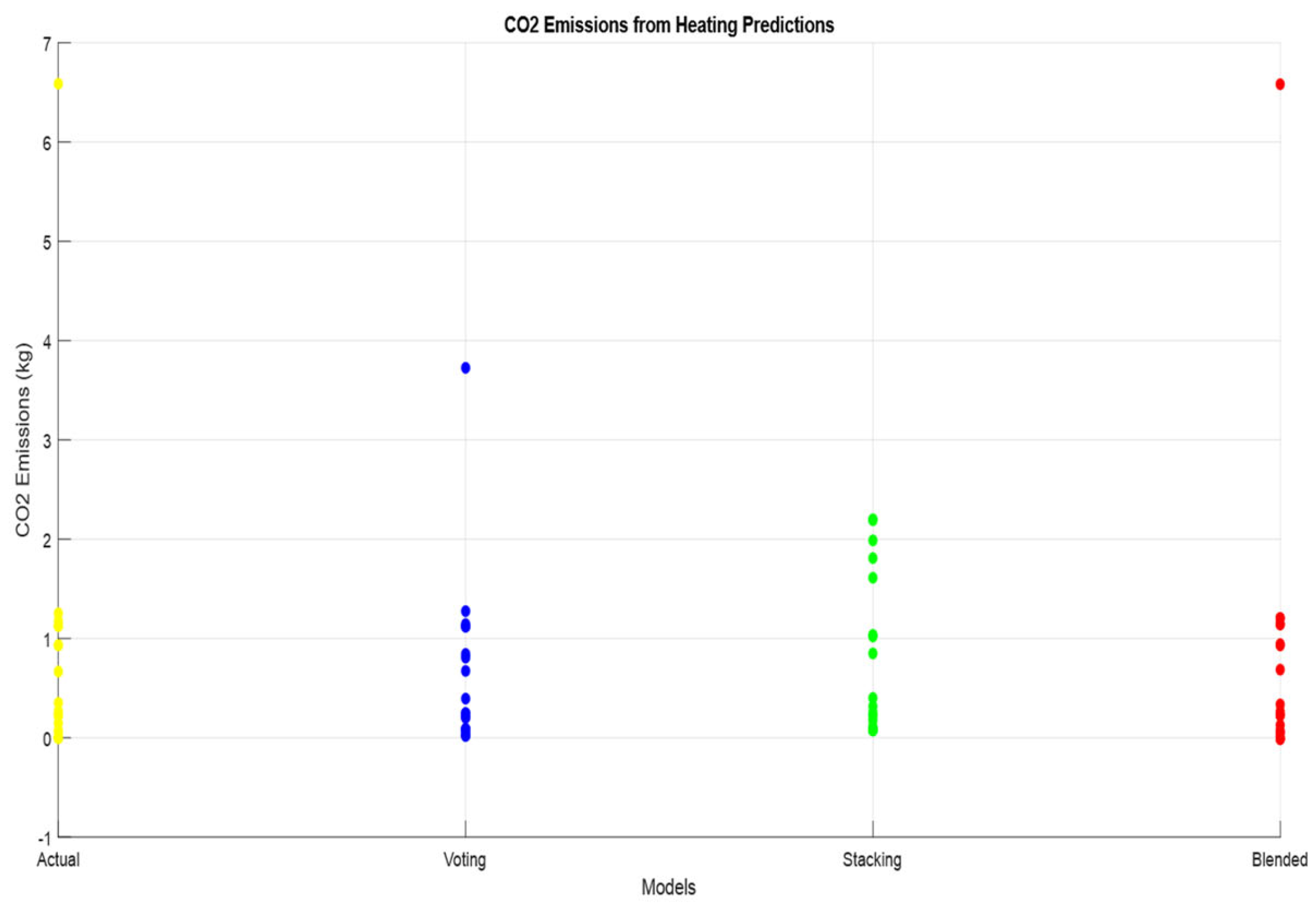 Sustainability 17 10882 g008