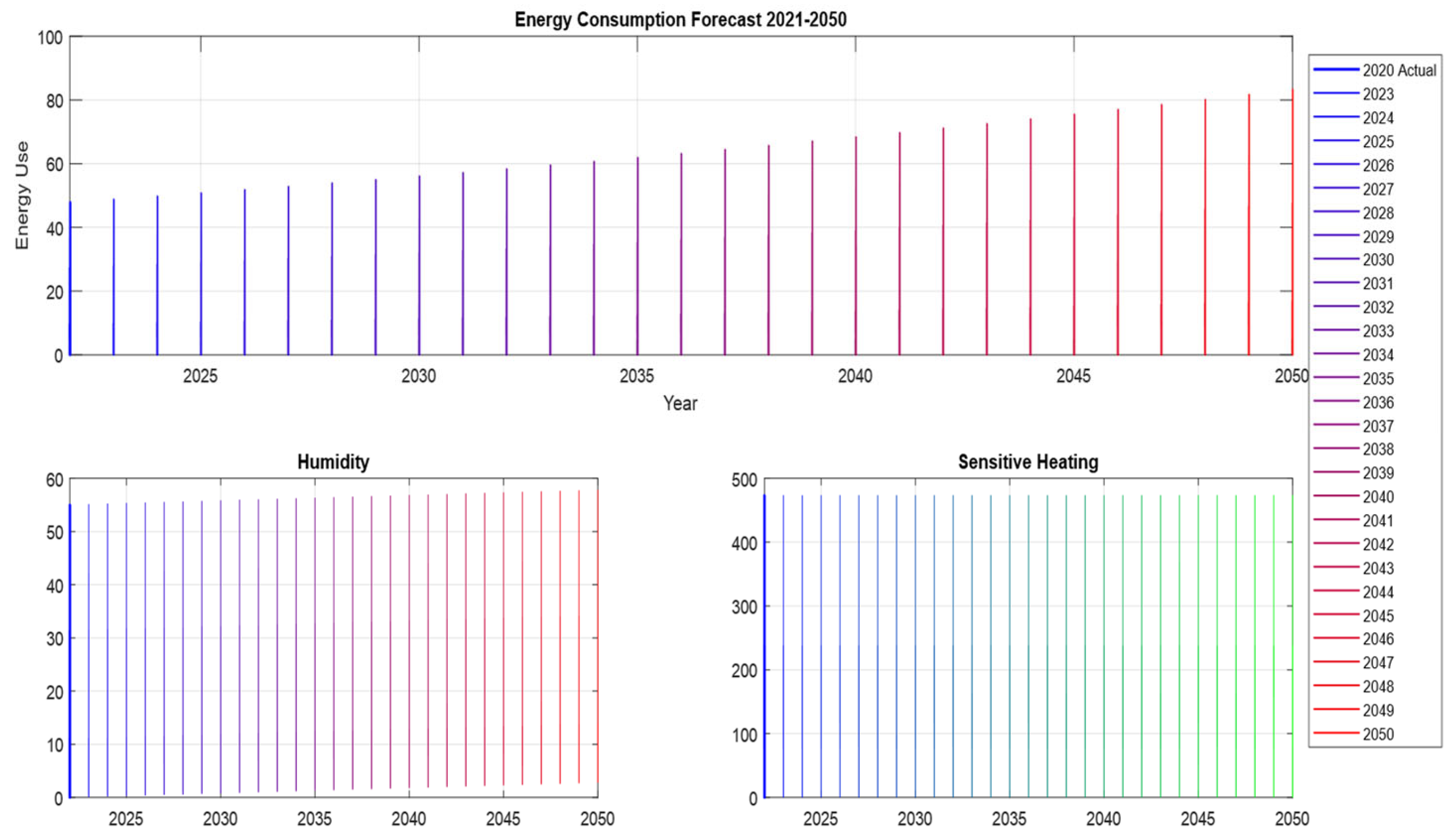 Sustainability 17 10882 g009