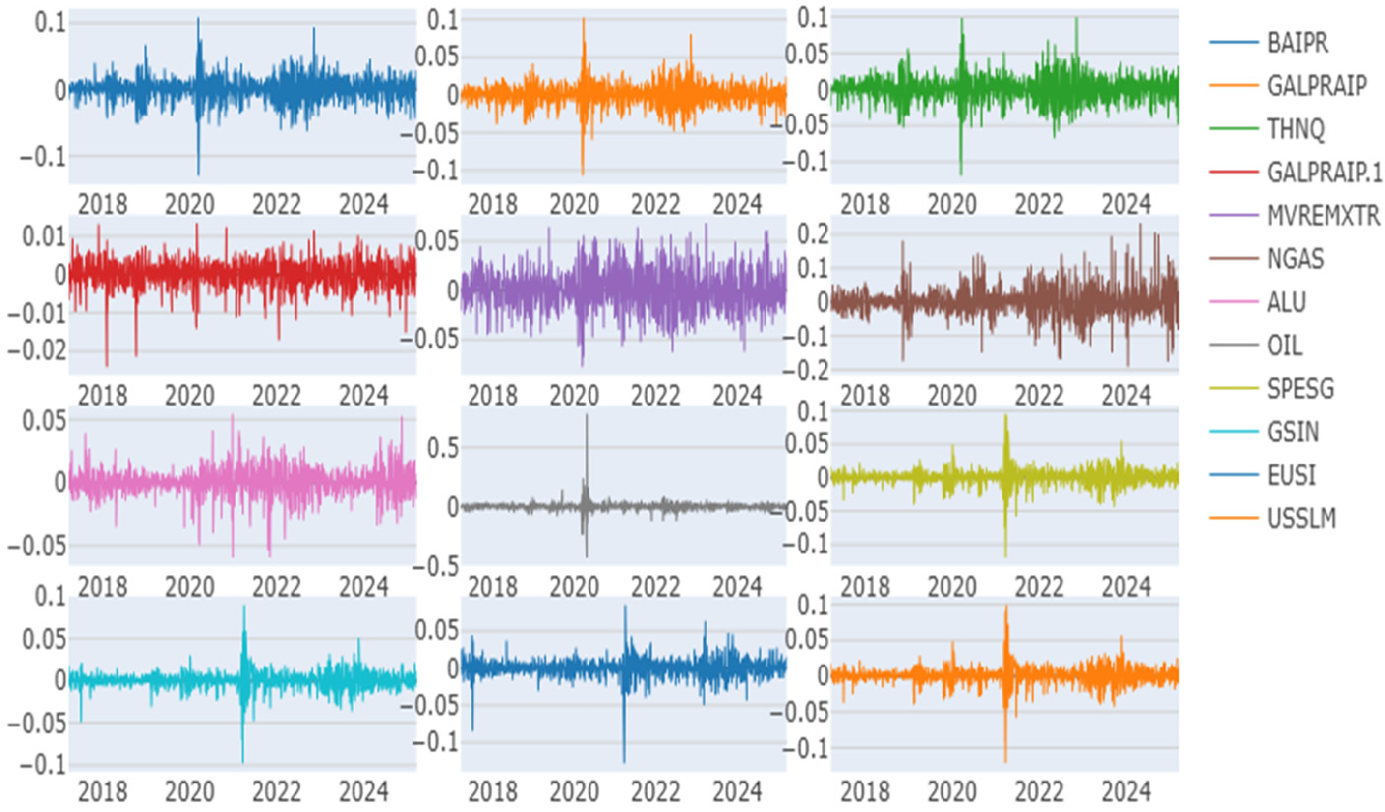 Sustainability 17 10885 g001