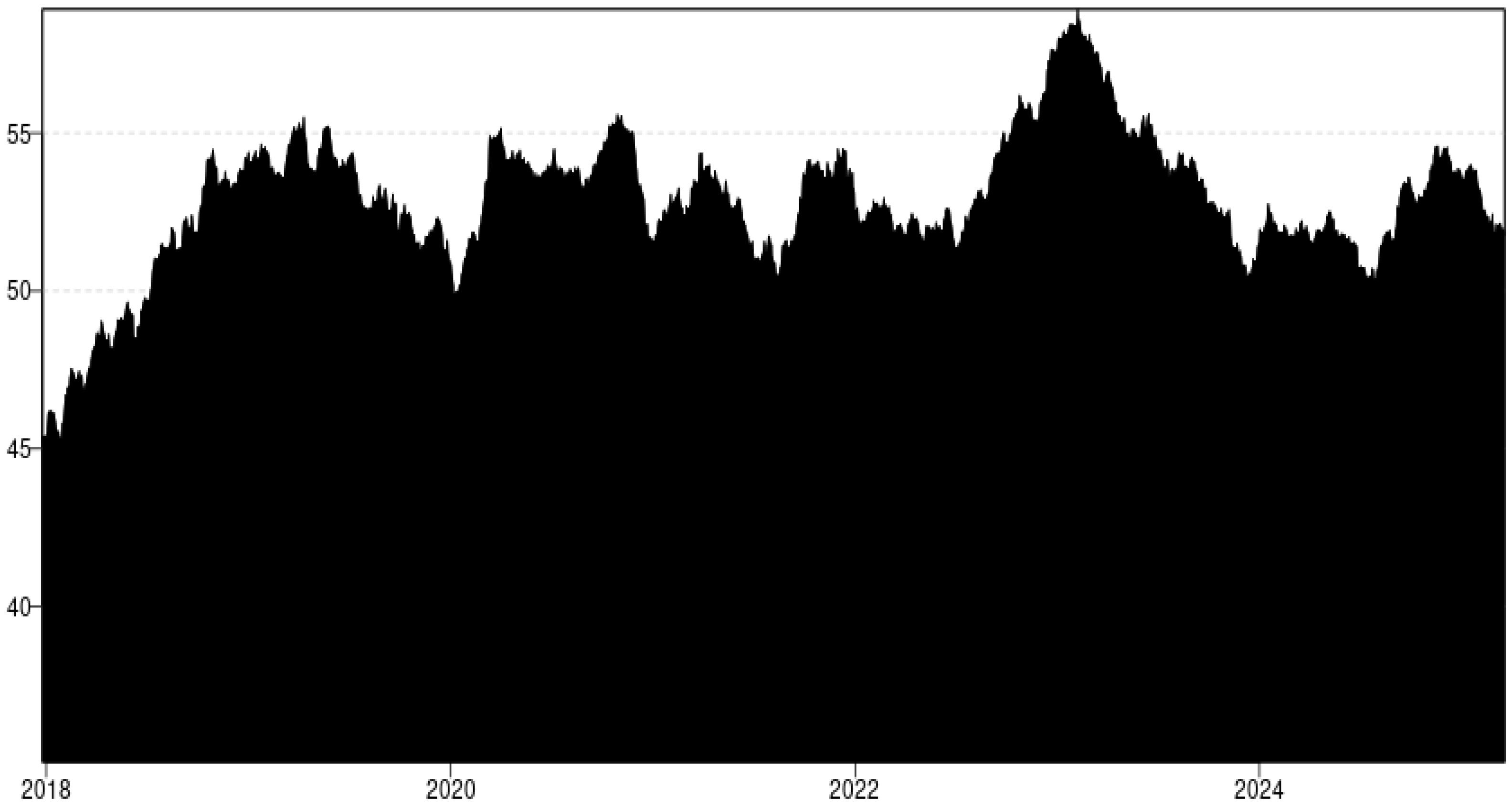 Sustainability 17 10885 g002