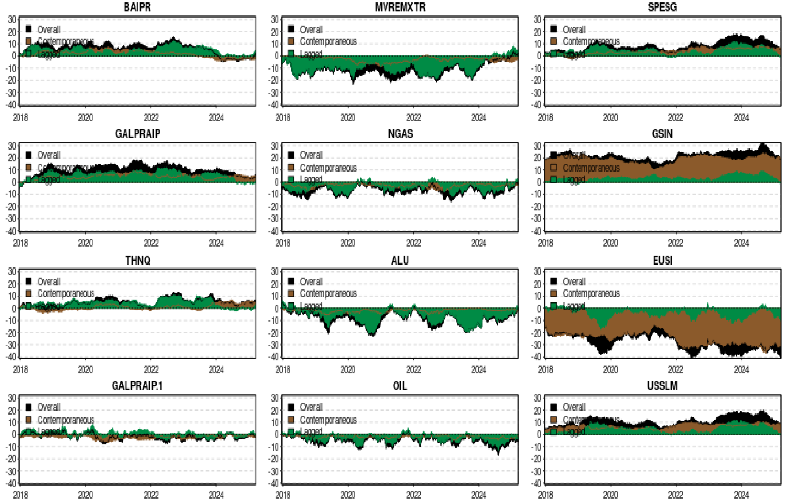 Sustainability 17 10885 g003