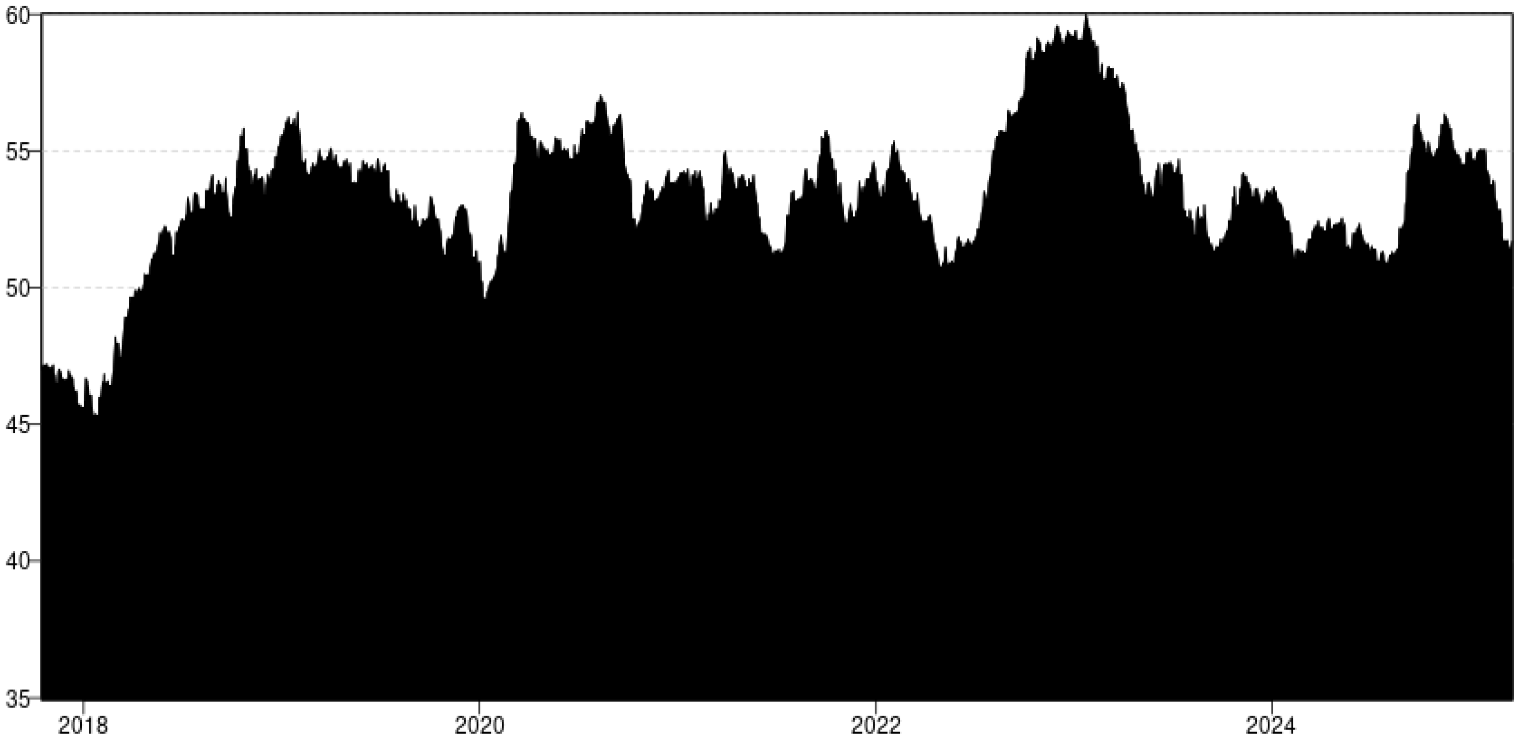 Sustainability 17 10885 g004