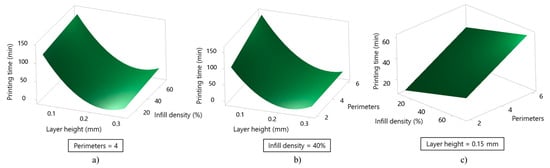 Sustainability 17 10902 g007