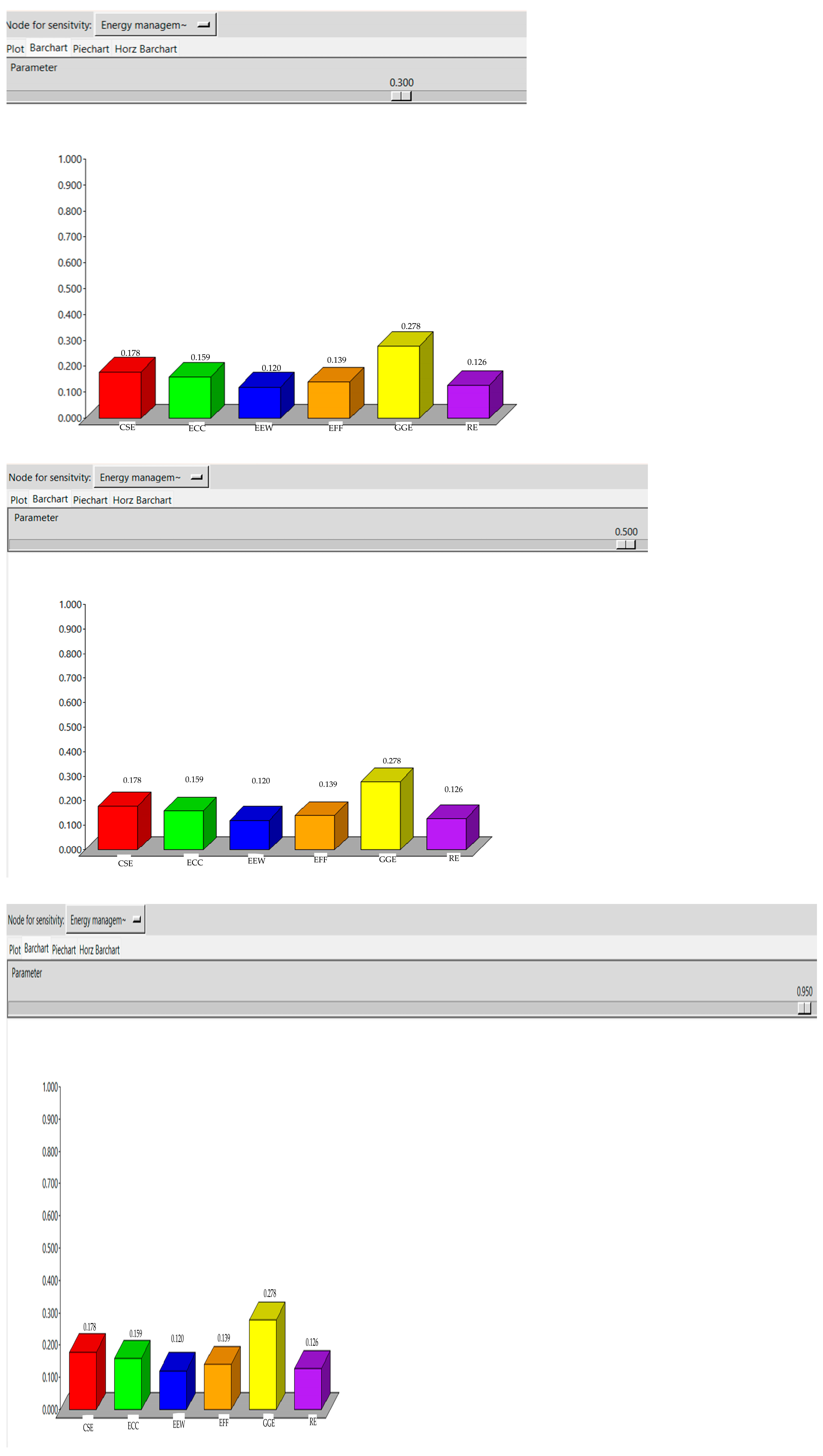 Sustainability 17 10914 i007