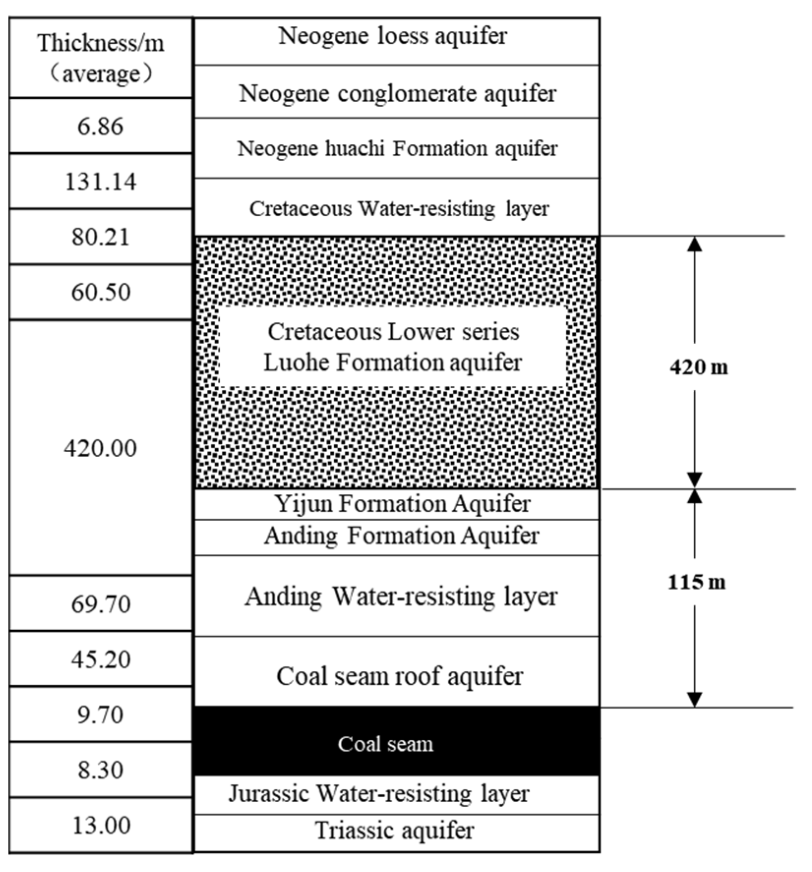 Sustainability 17 10961 g002