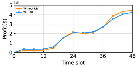 Sustainability 17 10970 g0a1