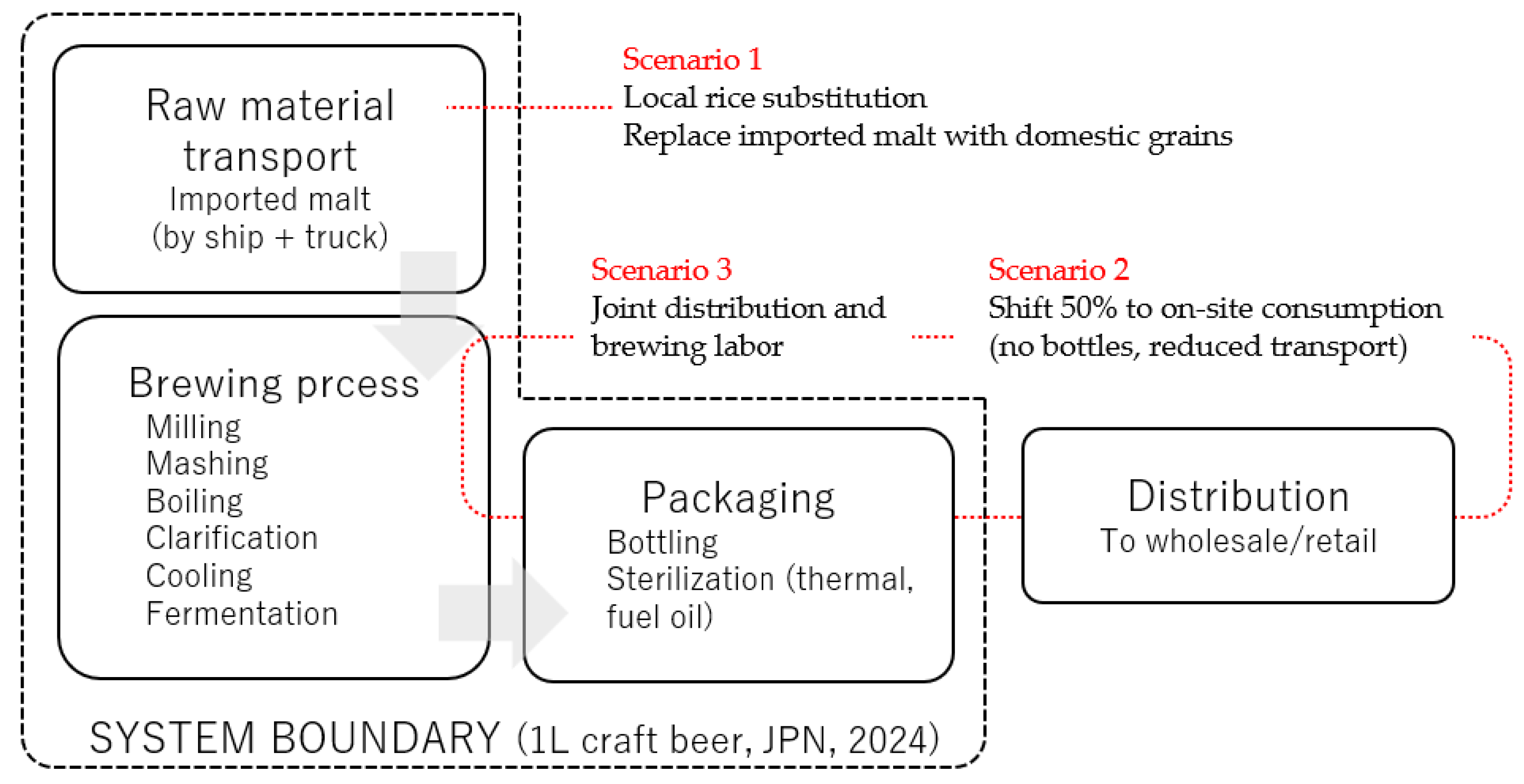Sustainability 17 11003 g001 Sustainability 17 11003 g001