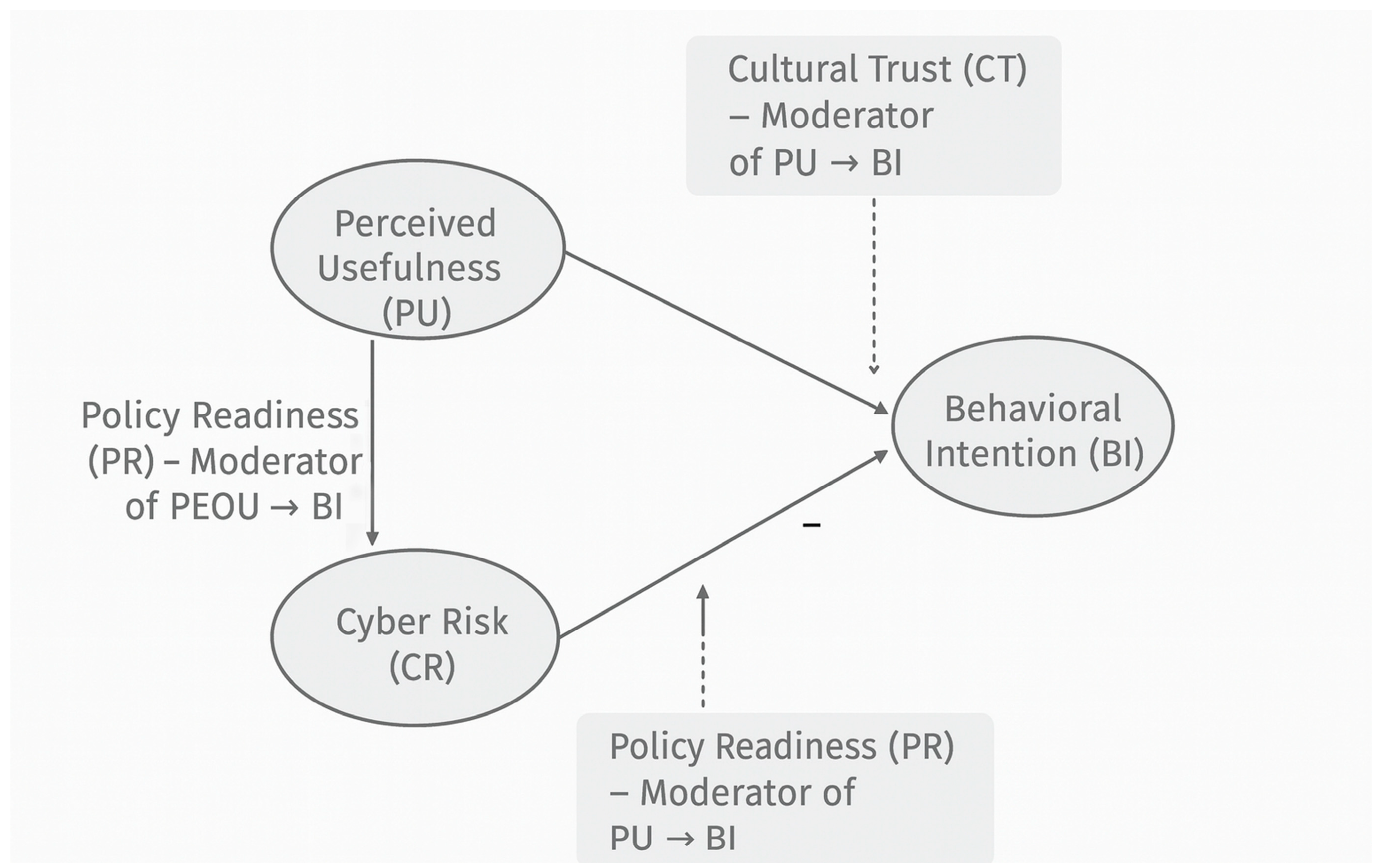 Sustainability 17 11021 g001