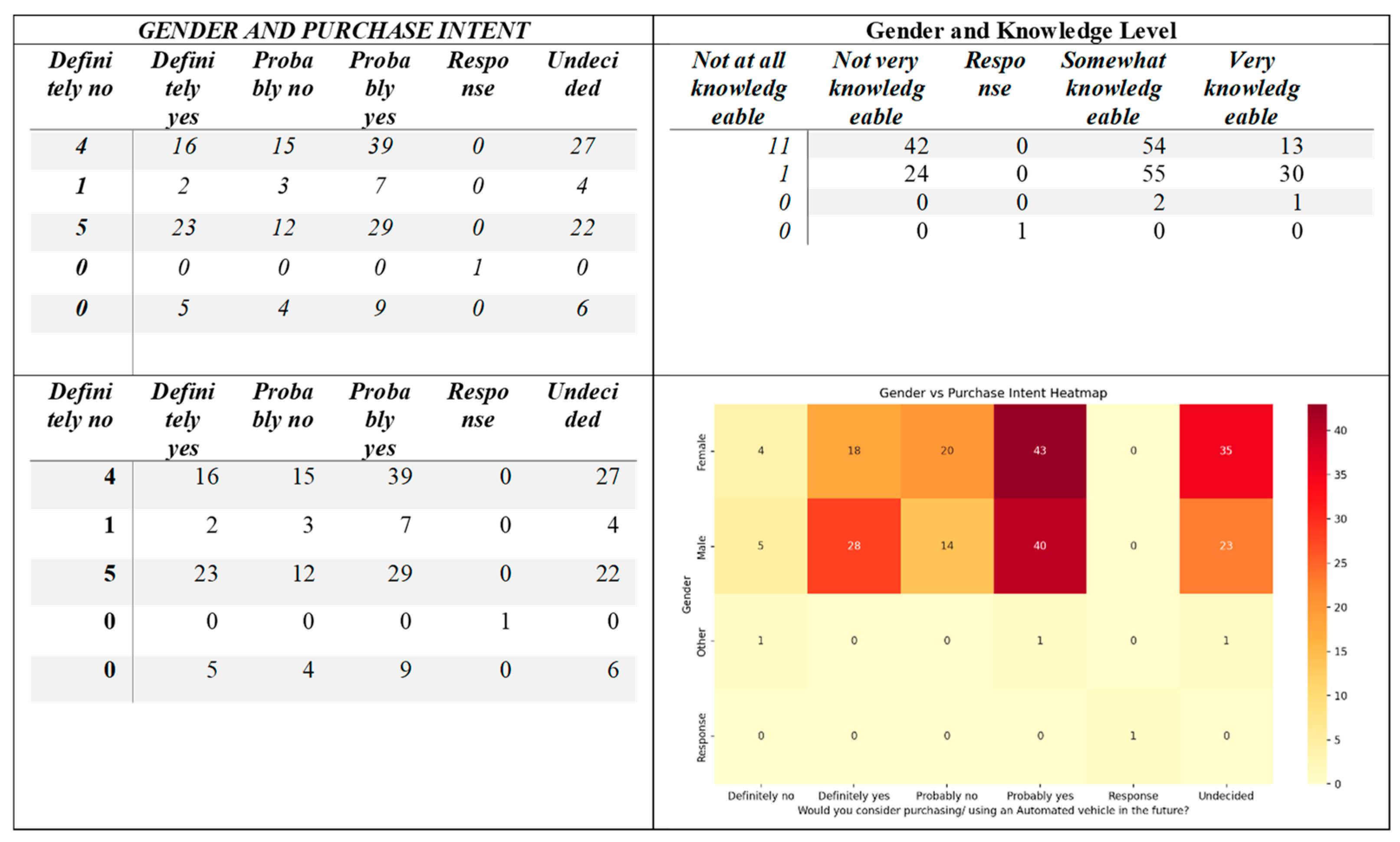 Sustainability 17 11021 g004