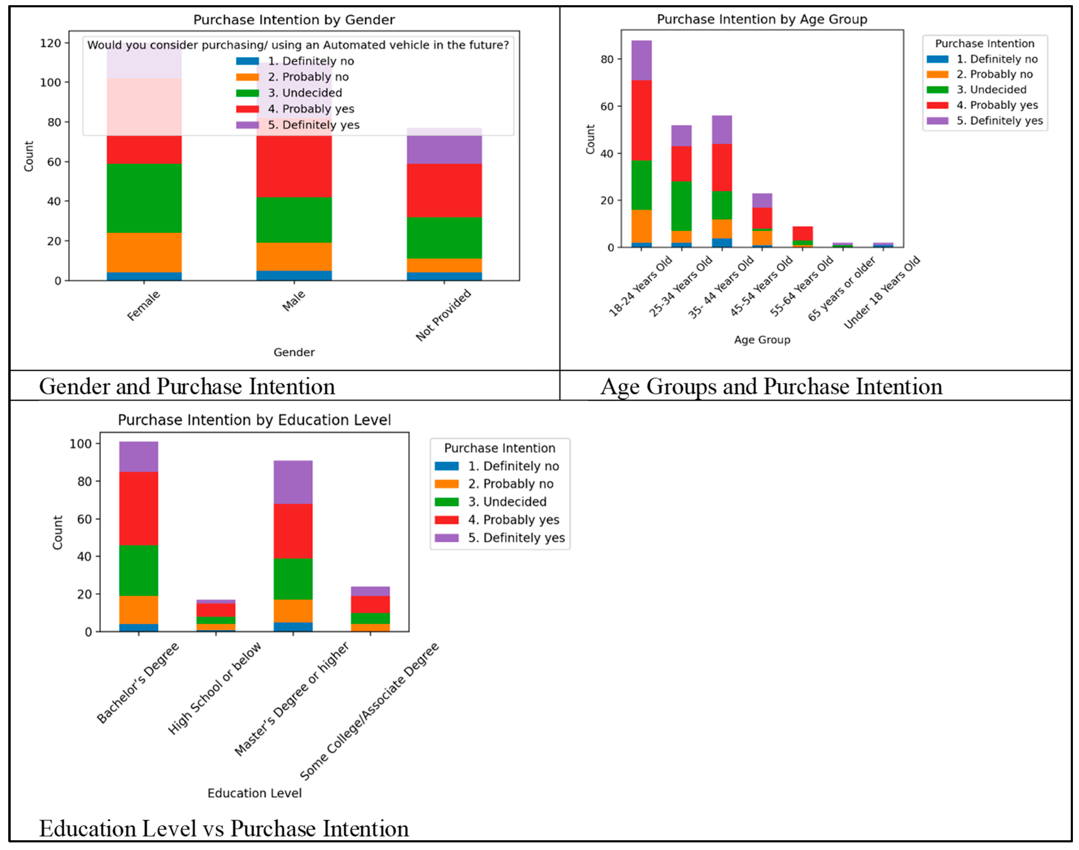 Sustainability 17 11021 g006
