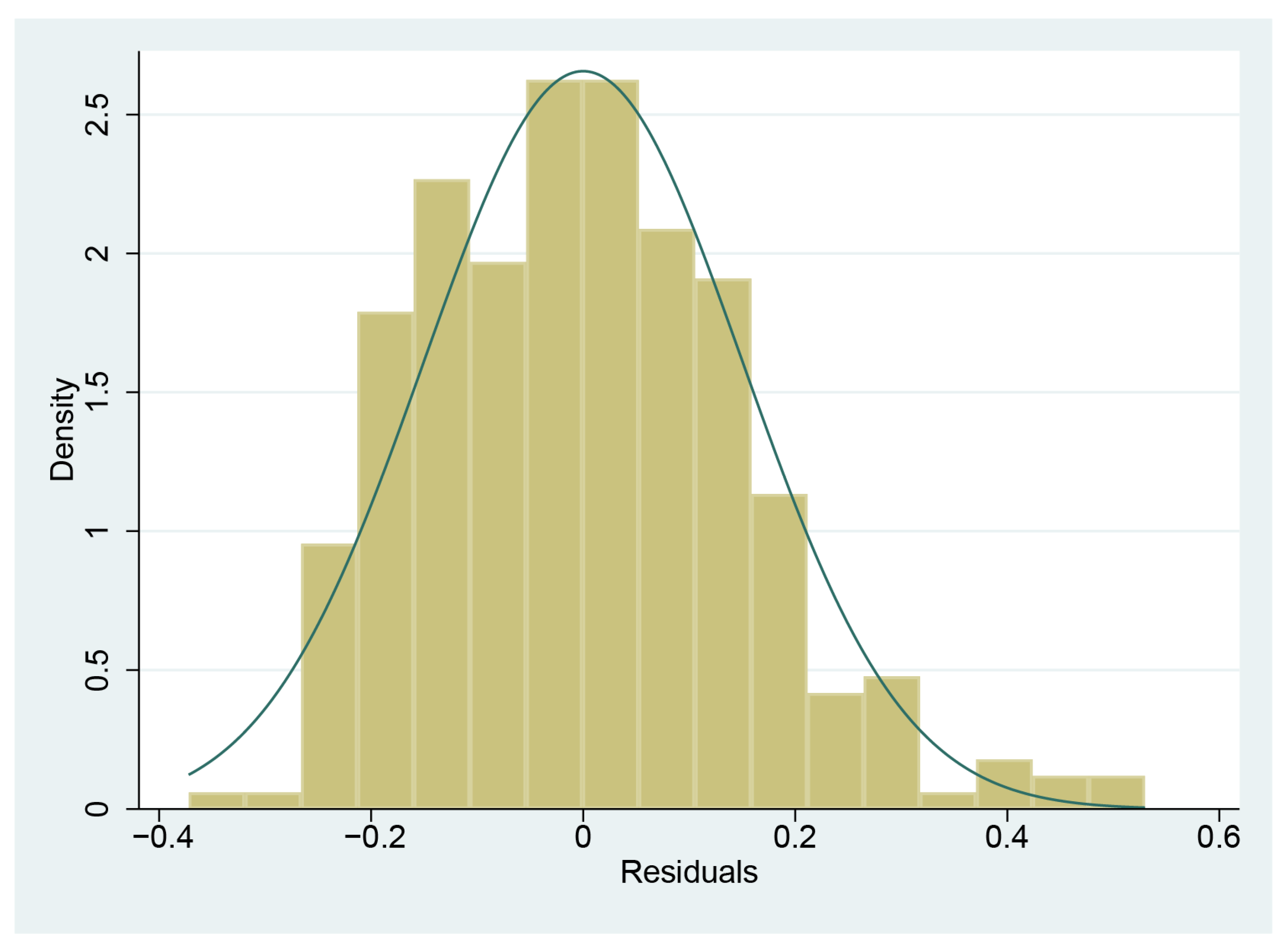 Sustainability 17 11029 g004