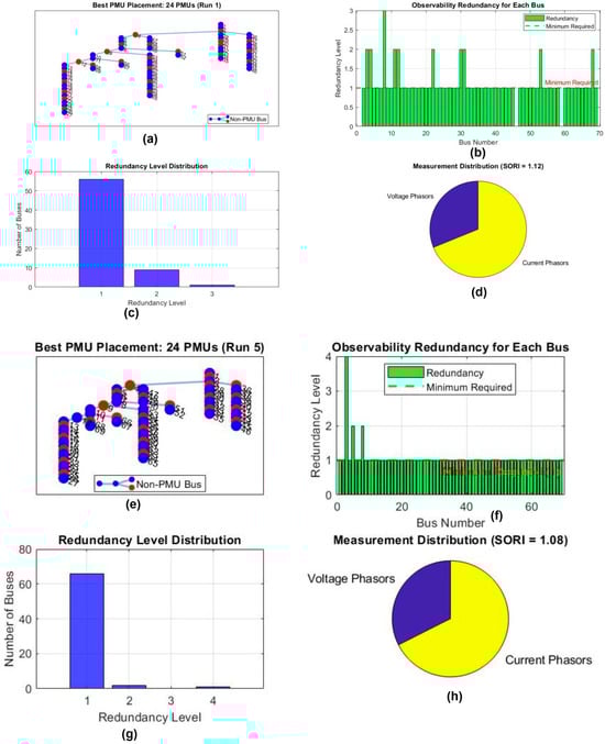 Sustainability 17 11036 g004