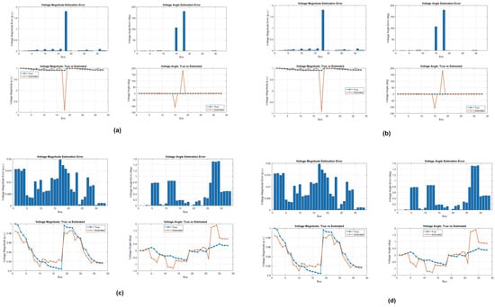 Sustainability 17 11036 g0a1