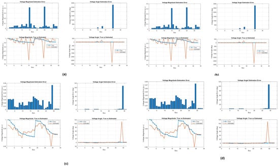 Sustainability 17 11036 g0a2