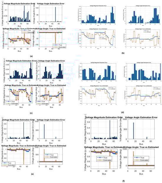 Sustainability 17 11036 g0a4