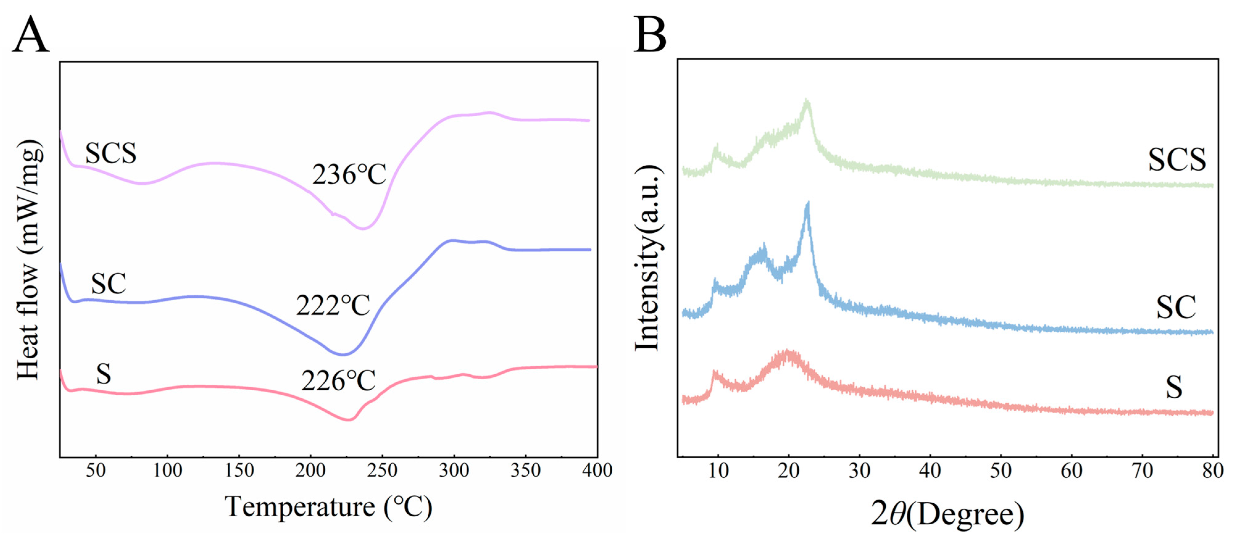 Sustainability 17 11070 g007