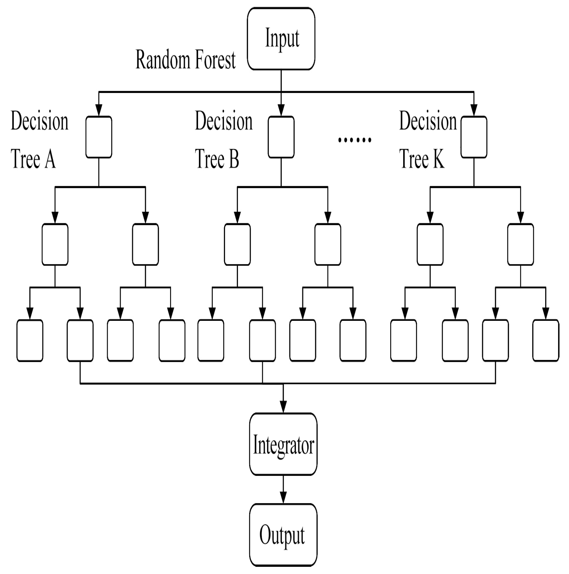 Sustainability 17 11090 g004