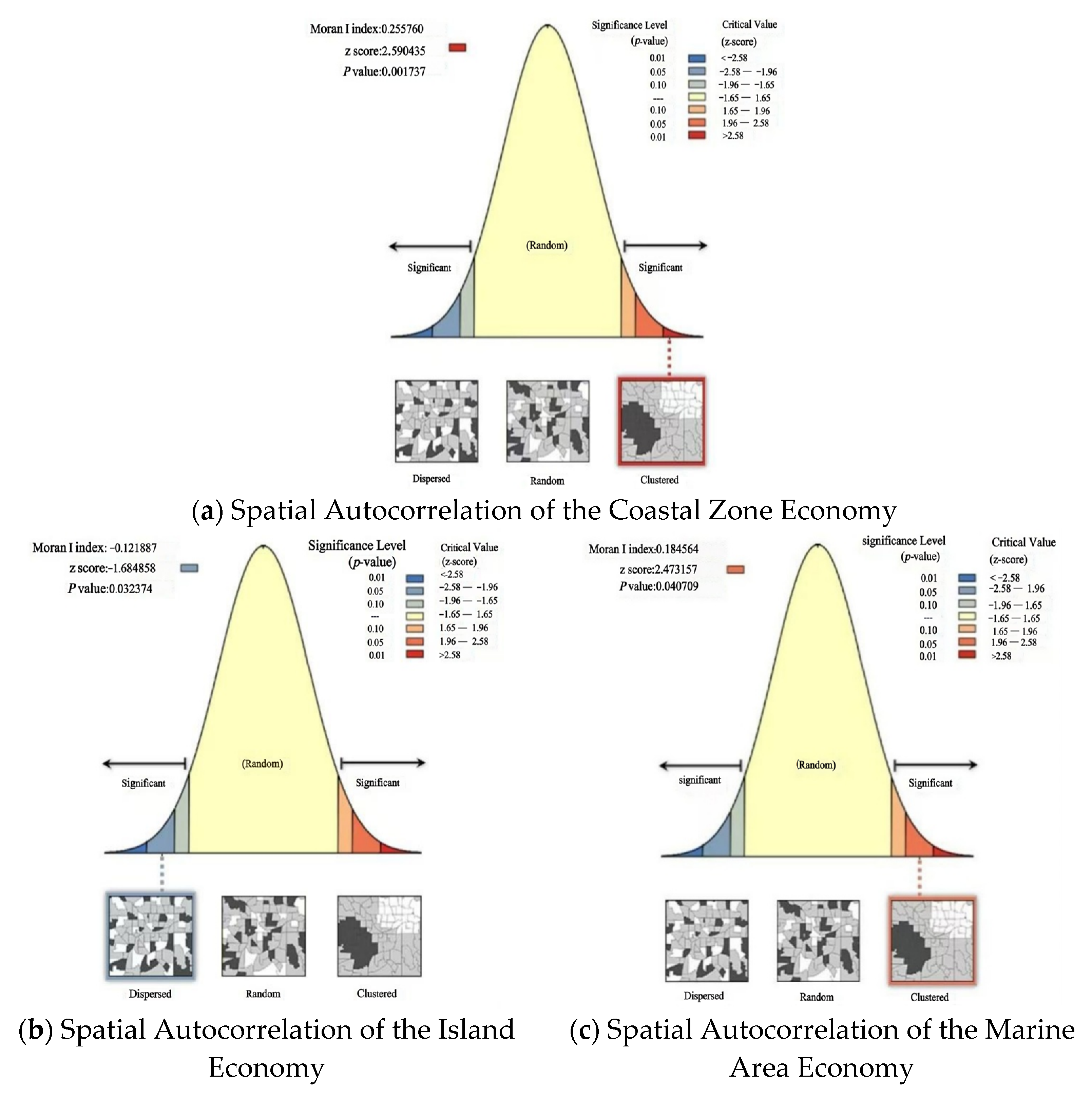 Sustainability 17 11090 g006