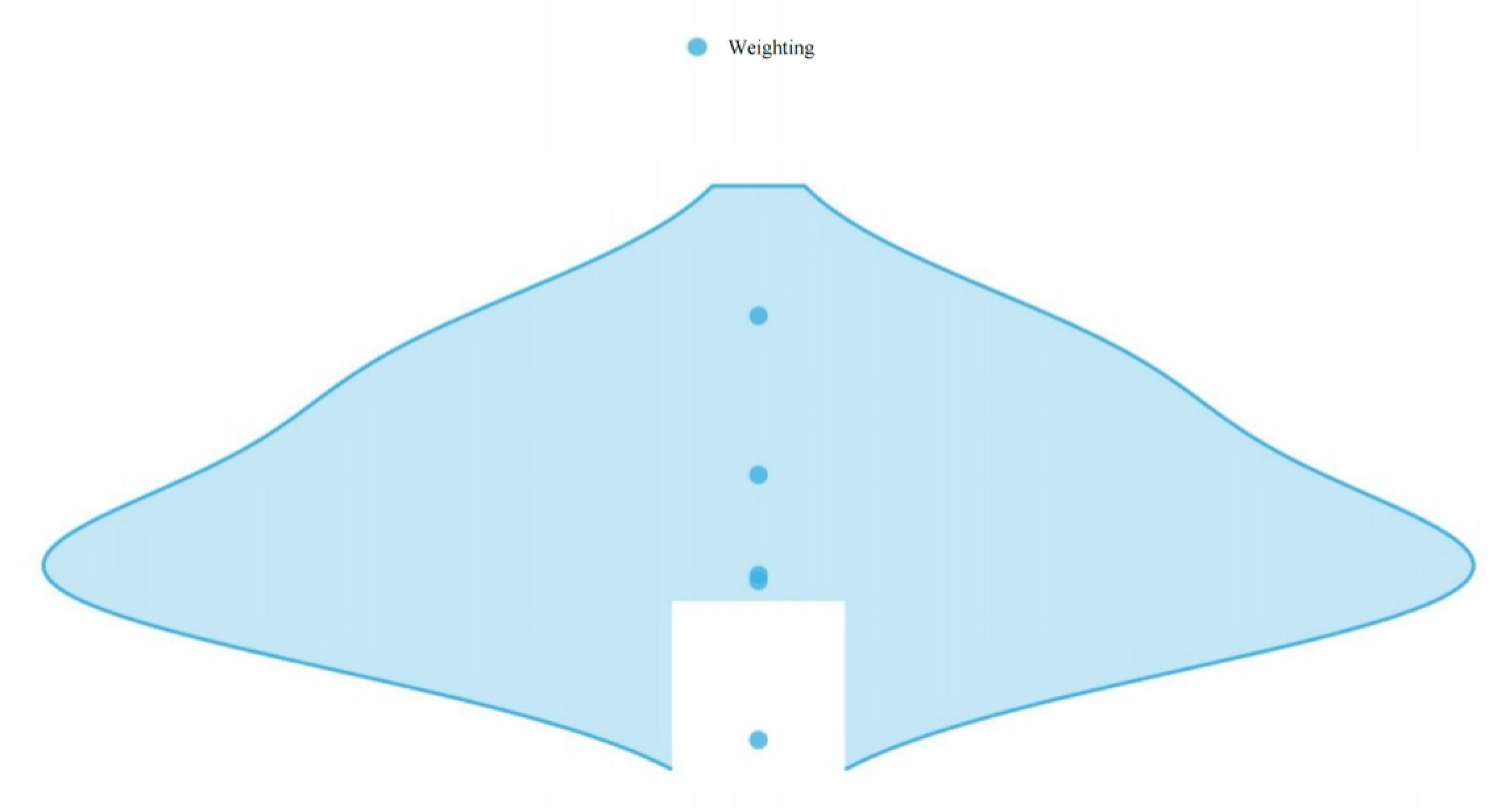 Sustainability 17 11090 g011
