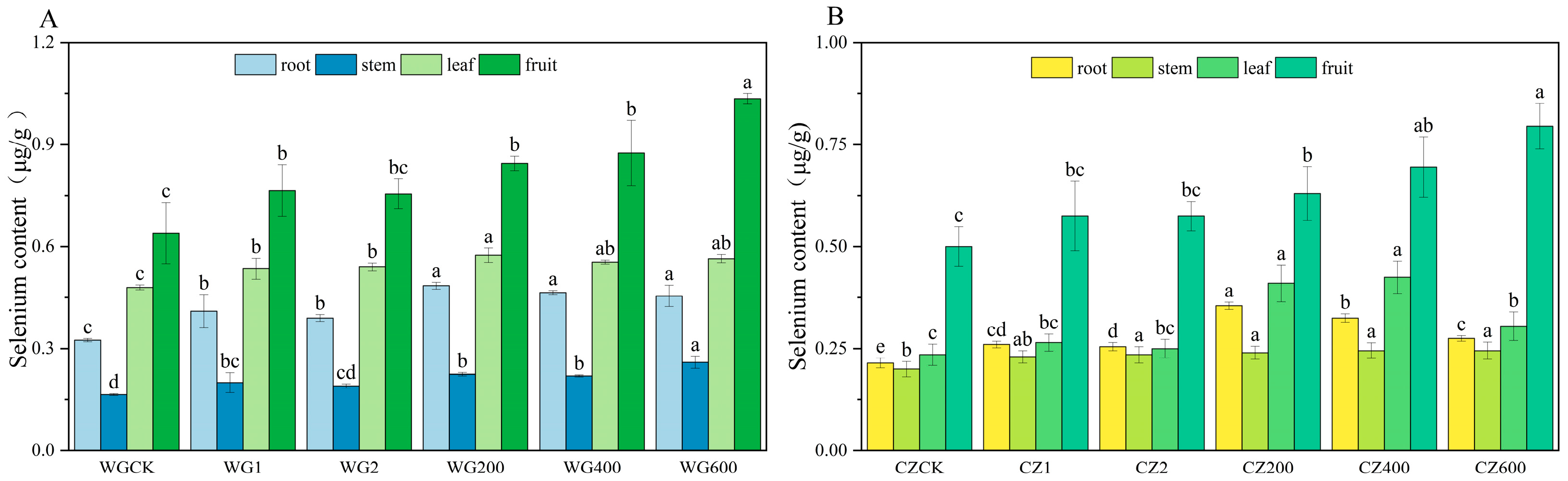 Sustainability 17 11094 g003 Sustainability 17 11094 g003