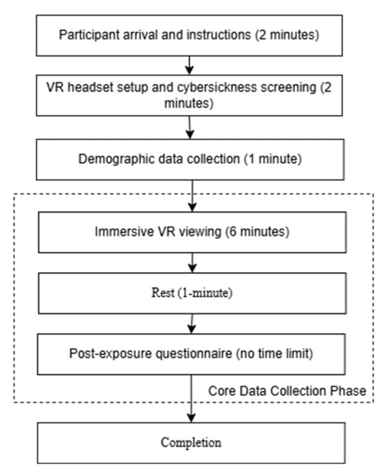 Sustainability 17 11103 g0a2