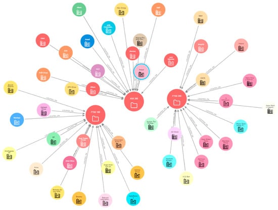 Sustainability 17 11128 g0a1