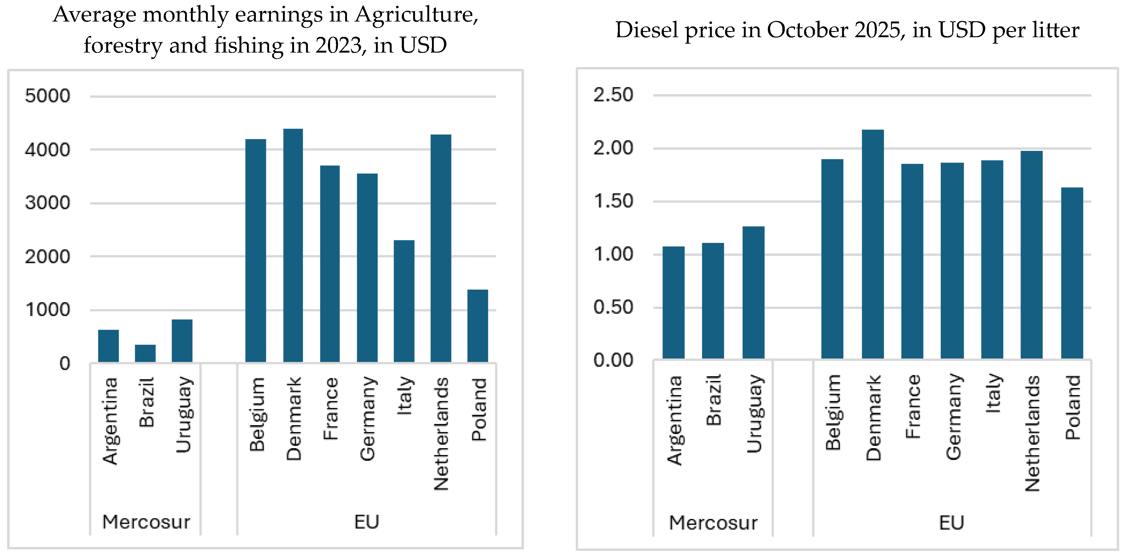 Sustainability 17 11135 g001