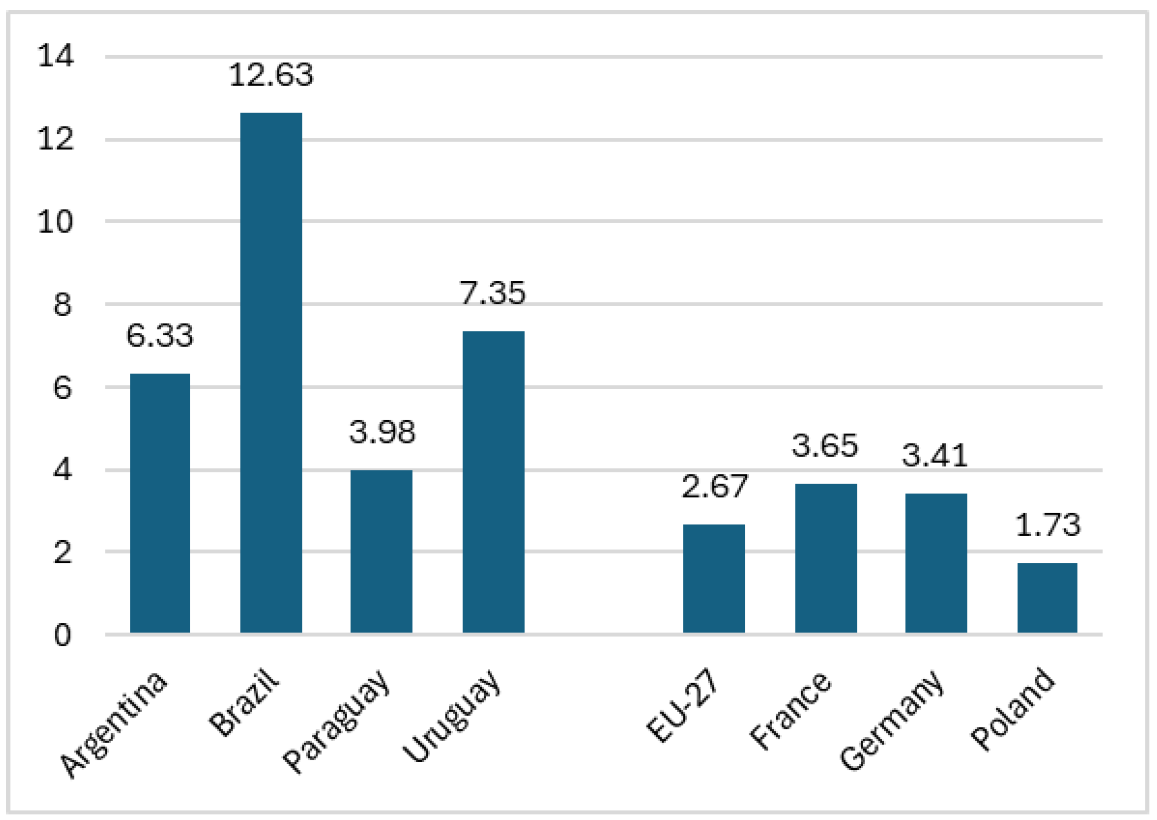 Sustainability 17 11135 g002