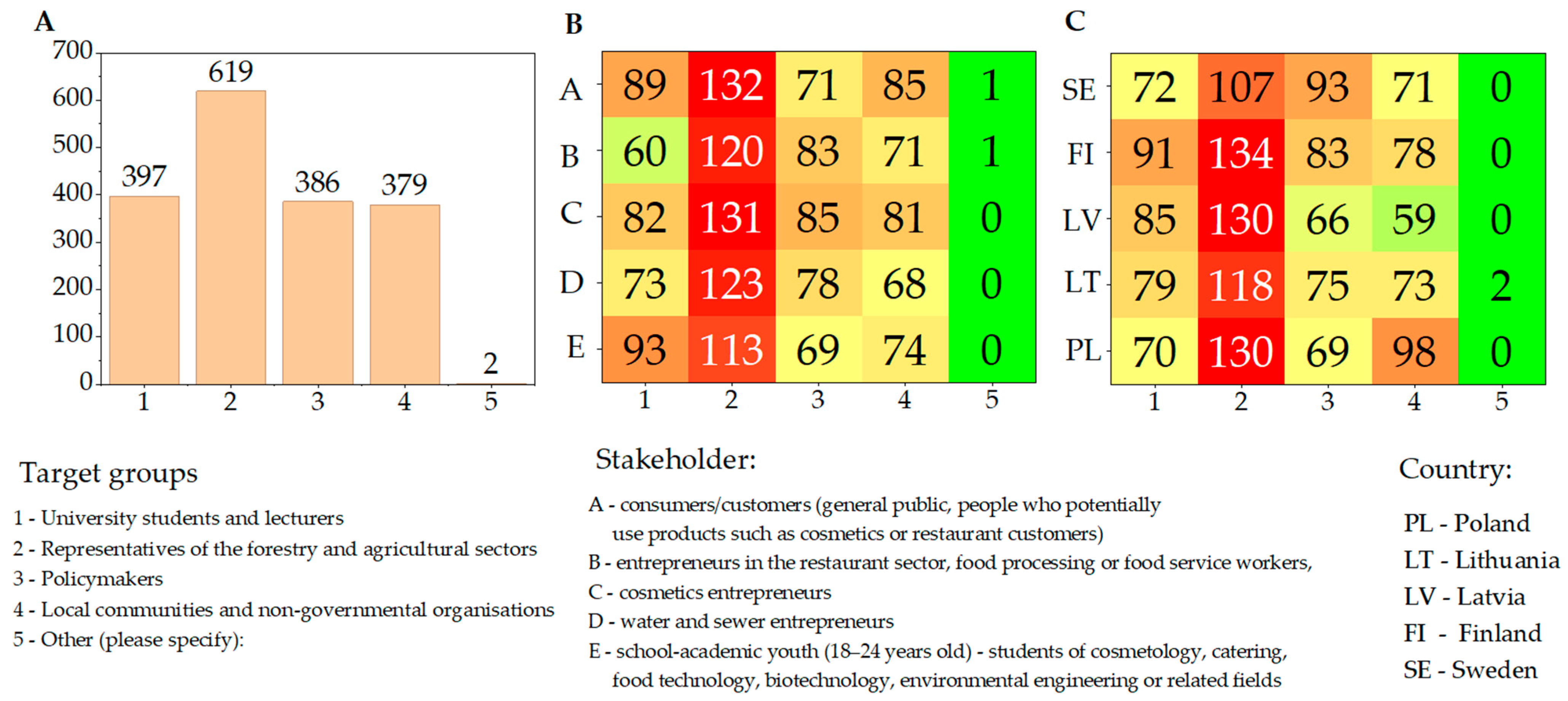 Sustainability 17 11145 g009