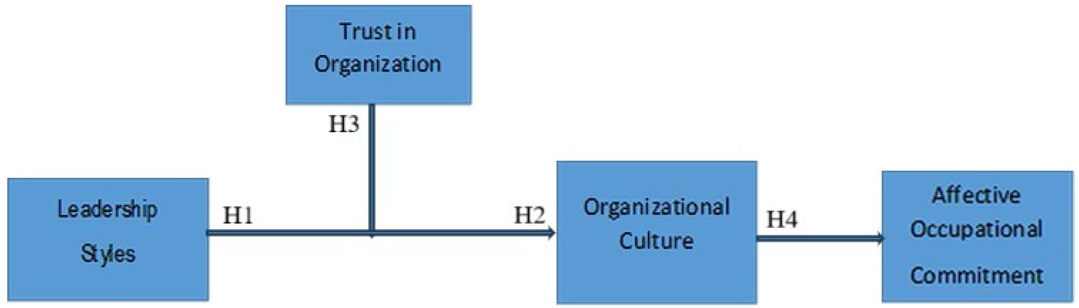 Sustainability 17 11160 g001