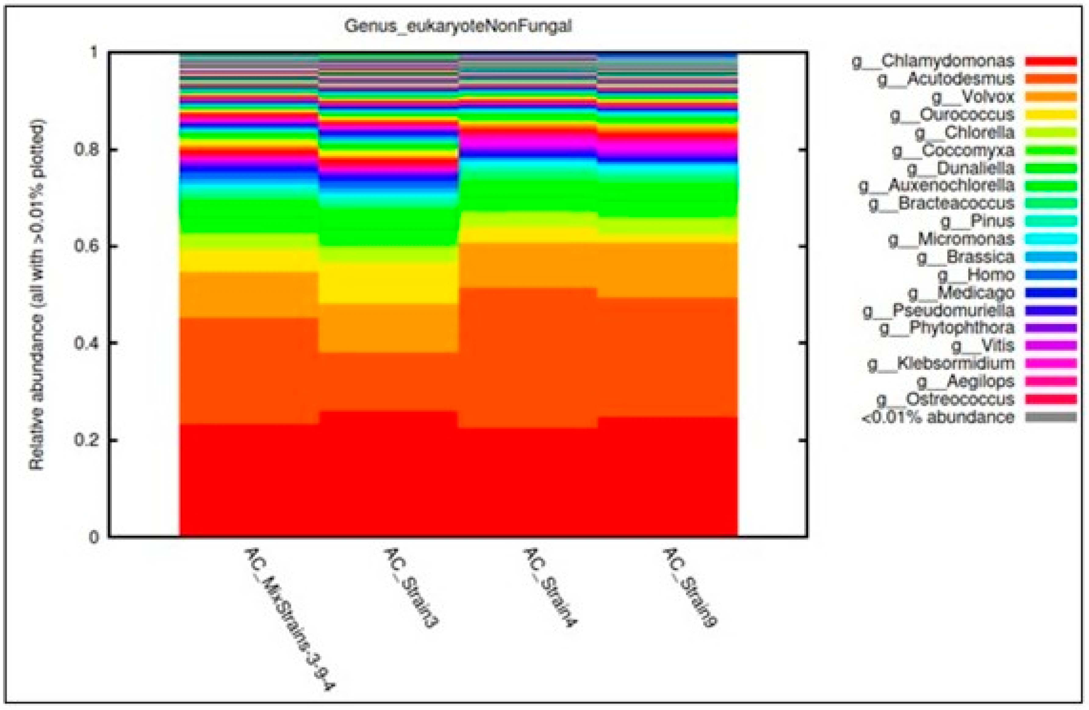 Sustainability 17 11166 g003 Sustainability 17 11166 g003
