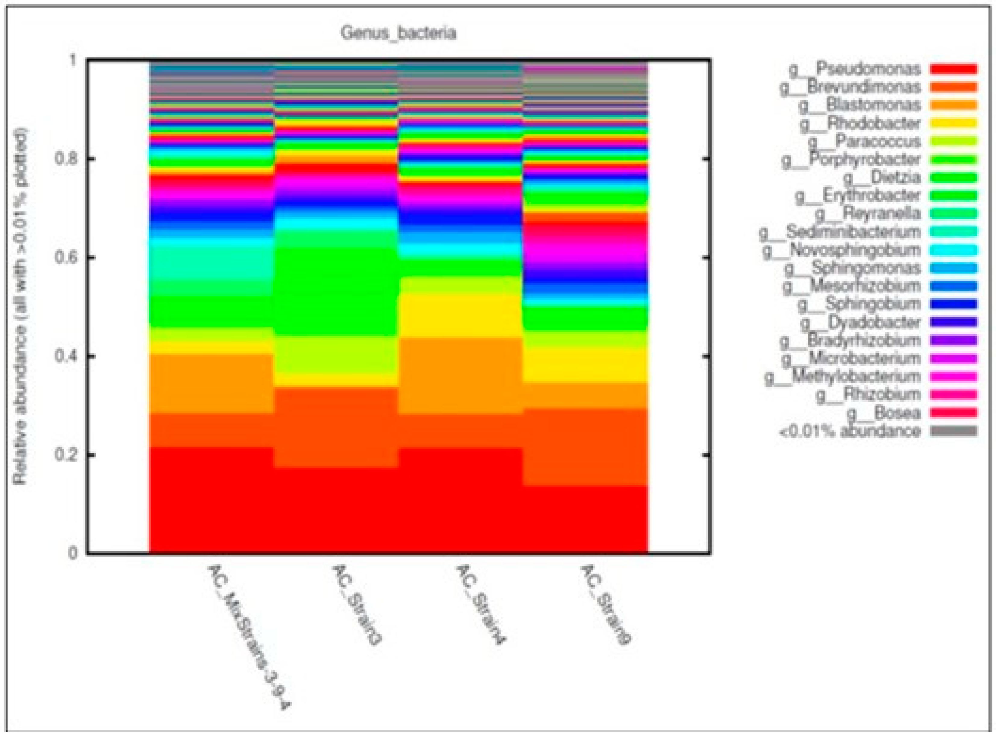 Sustainability 17 11166 g004 Sustainability 17 11166 g004