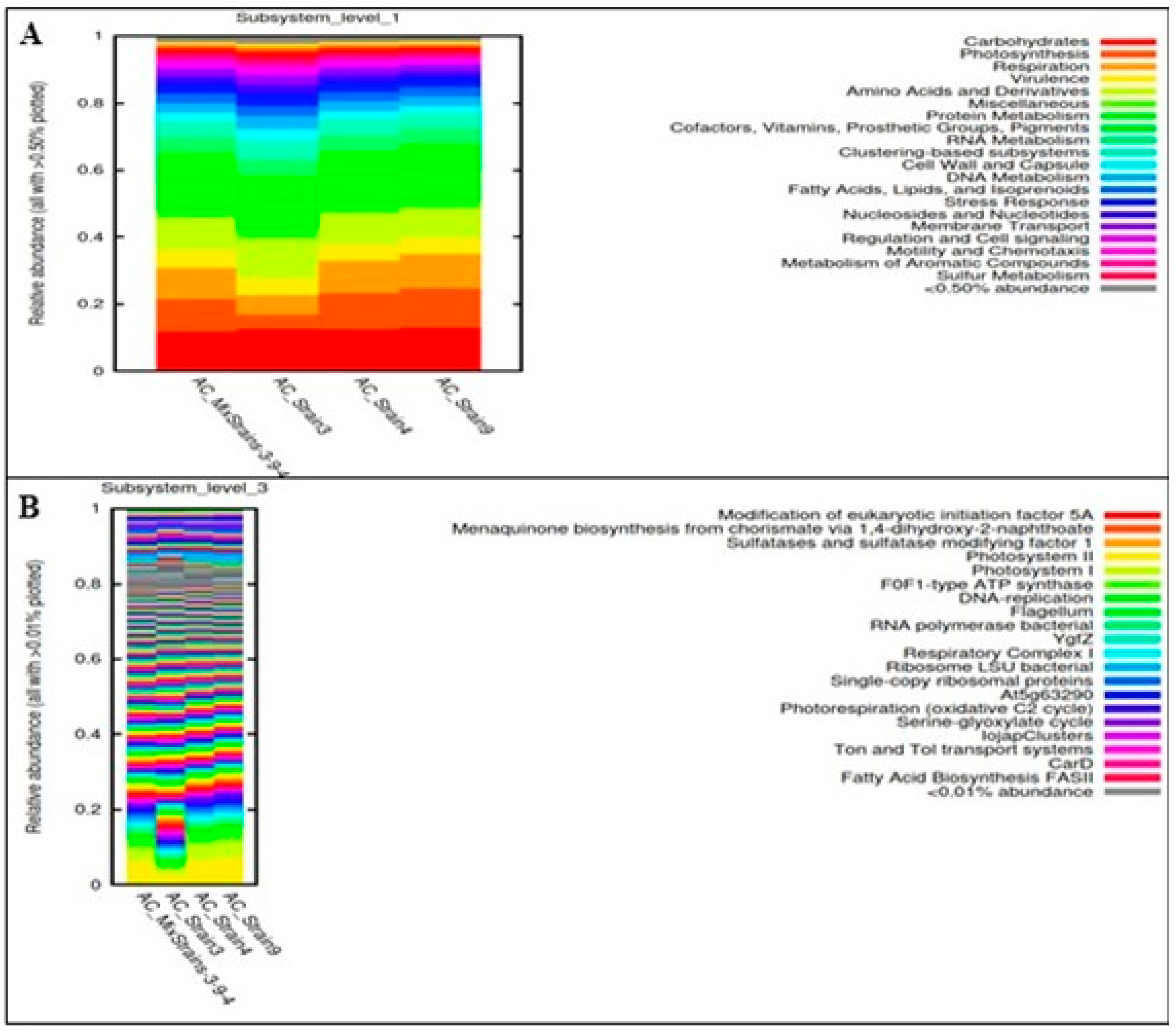 Sustainability 17 11166 g007 Sustainability 17 11166 g007