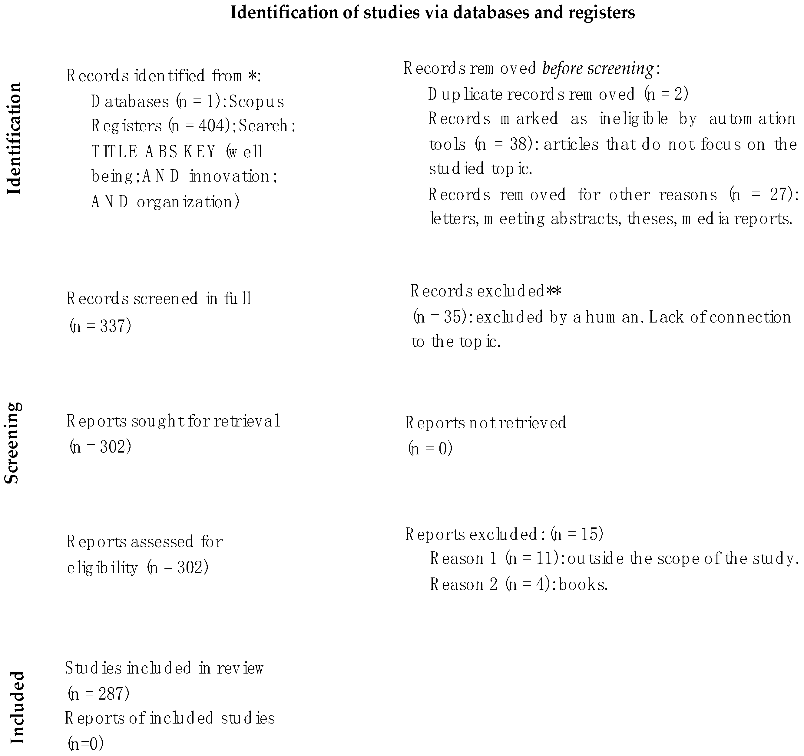 Sustainability 17 11181 g001