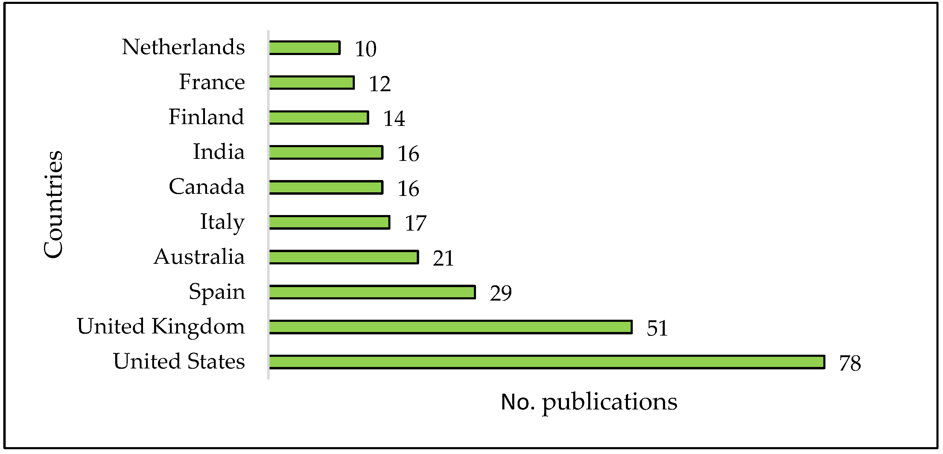 Sustainability 17 11181 g003