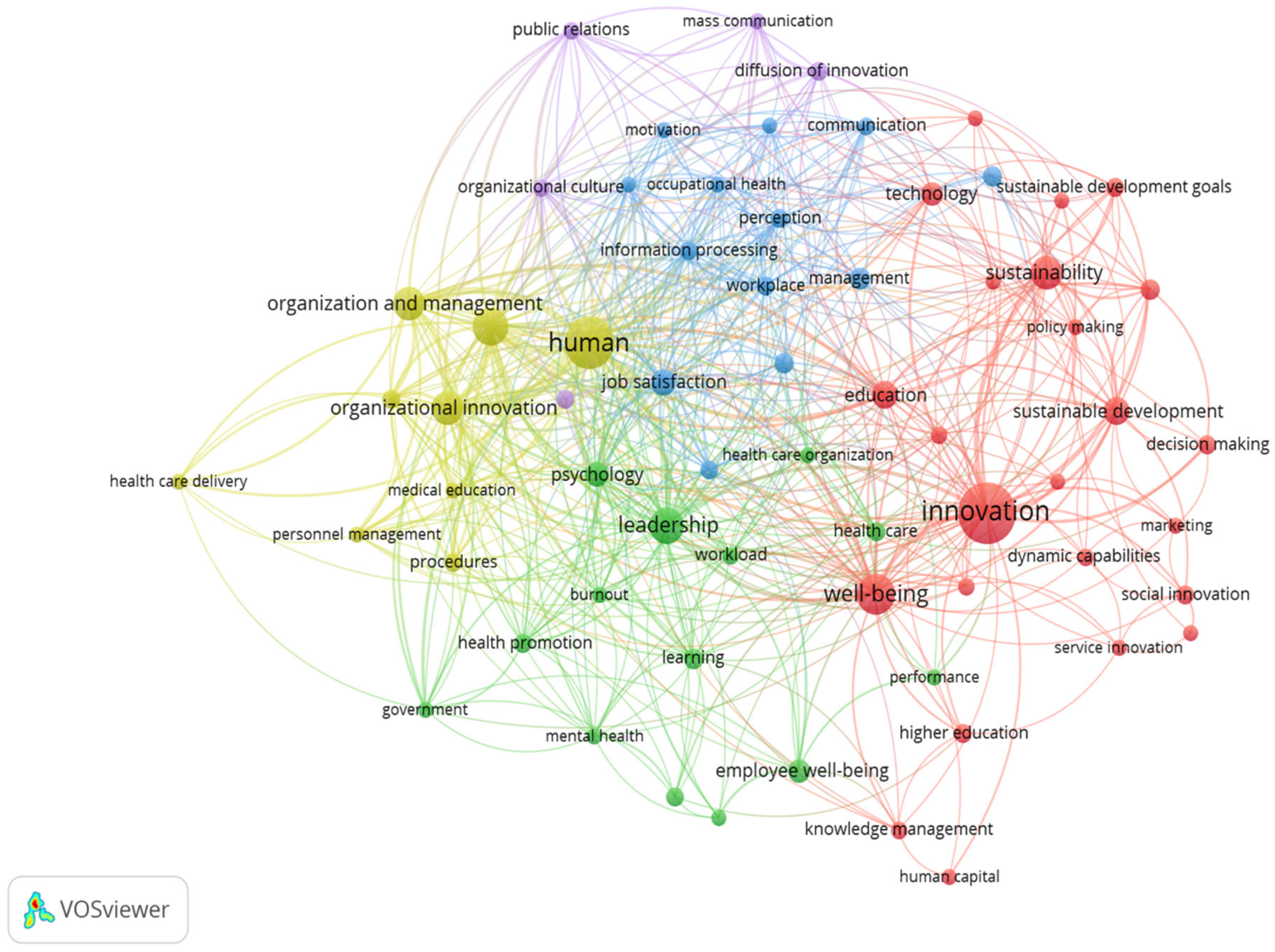 Sustainability 17 11181 g004