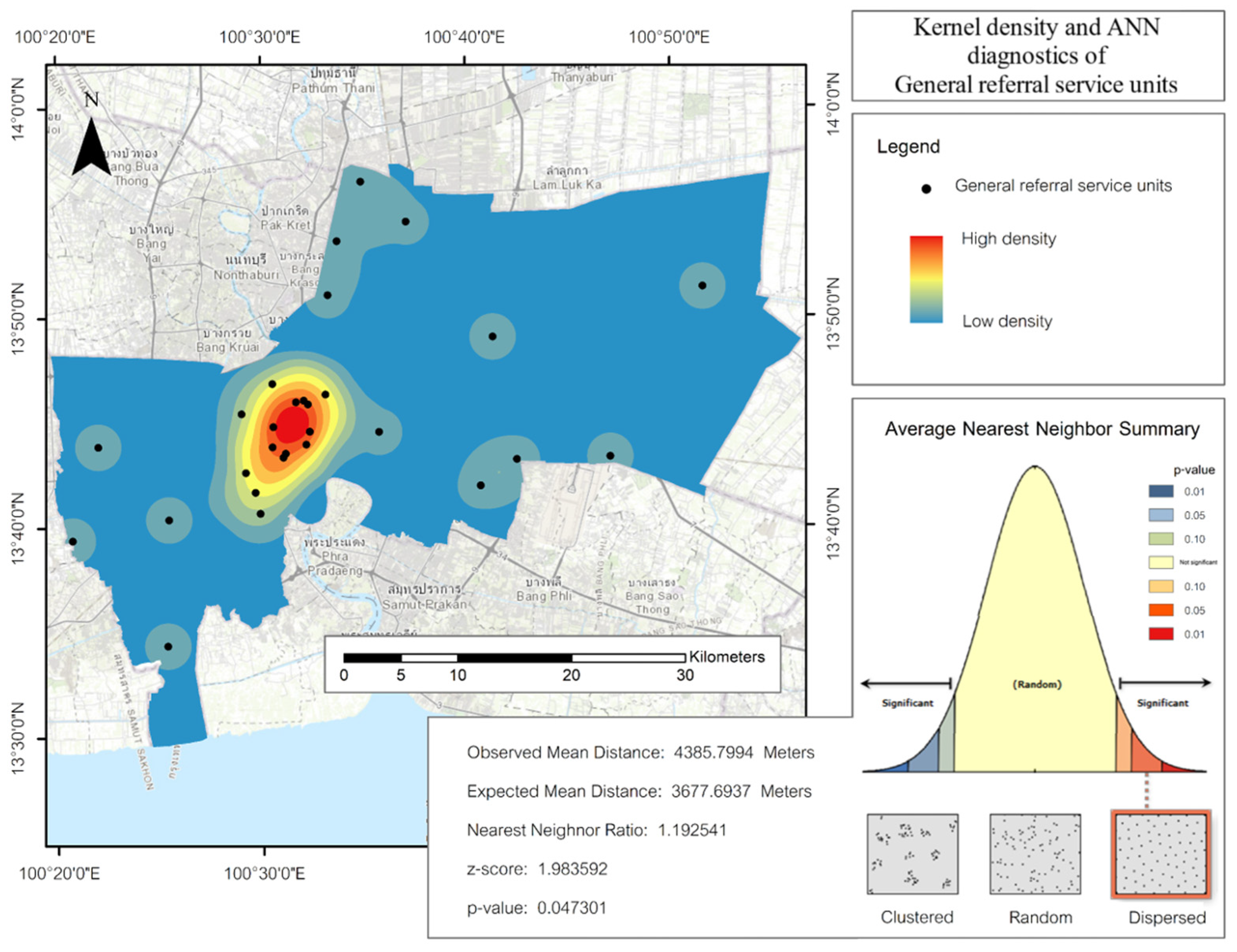 Sustainability 17 11241 g007