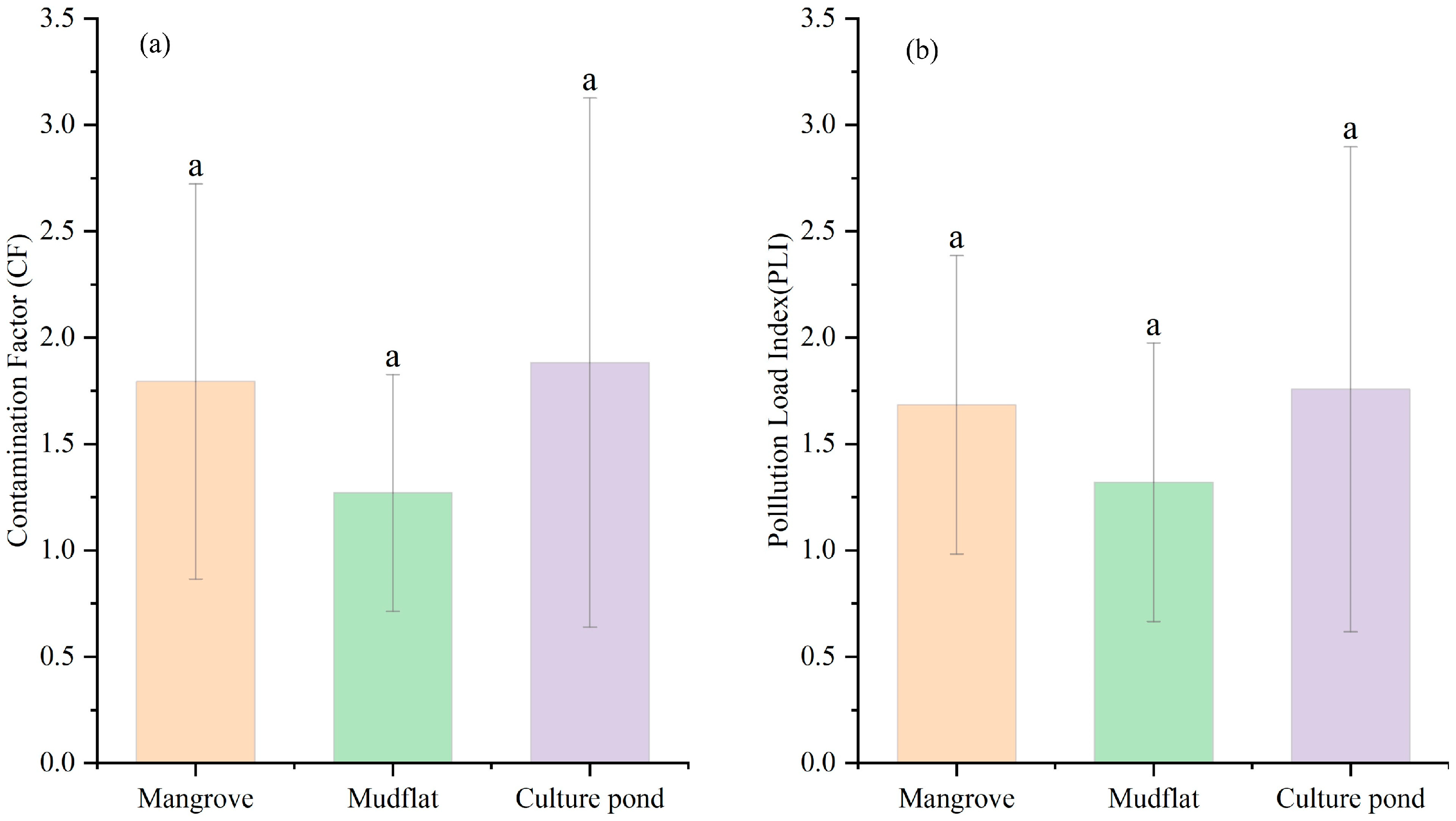 Sustainability 17 11246 g004