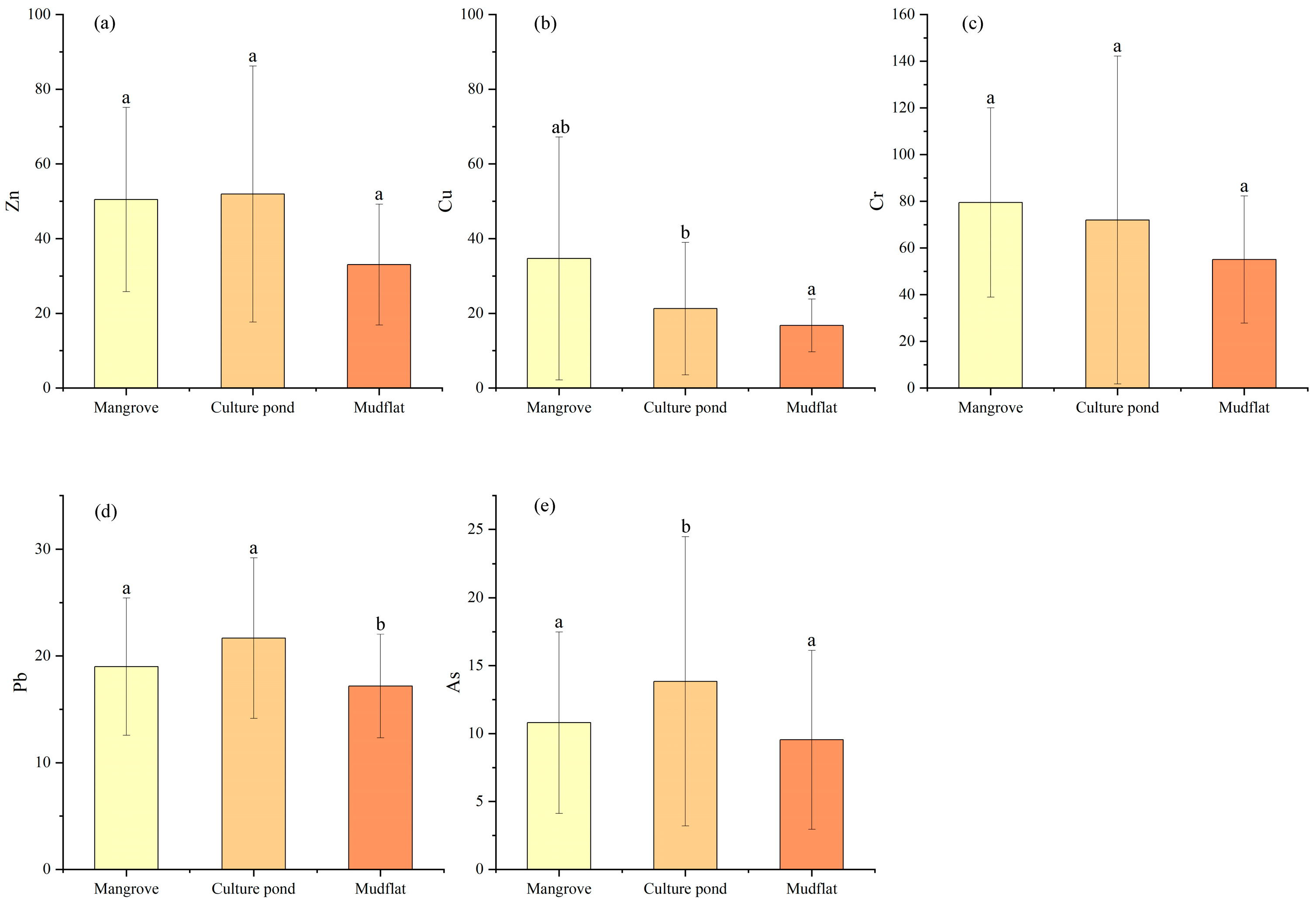 Sustainability 17 11246 g008