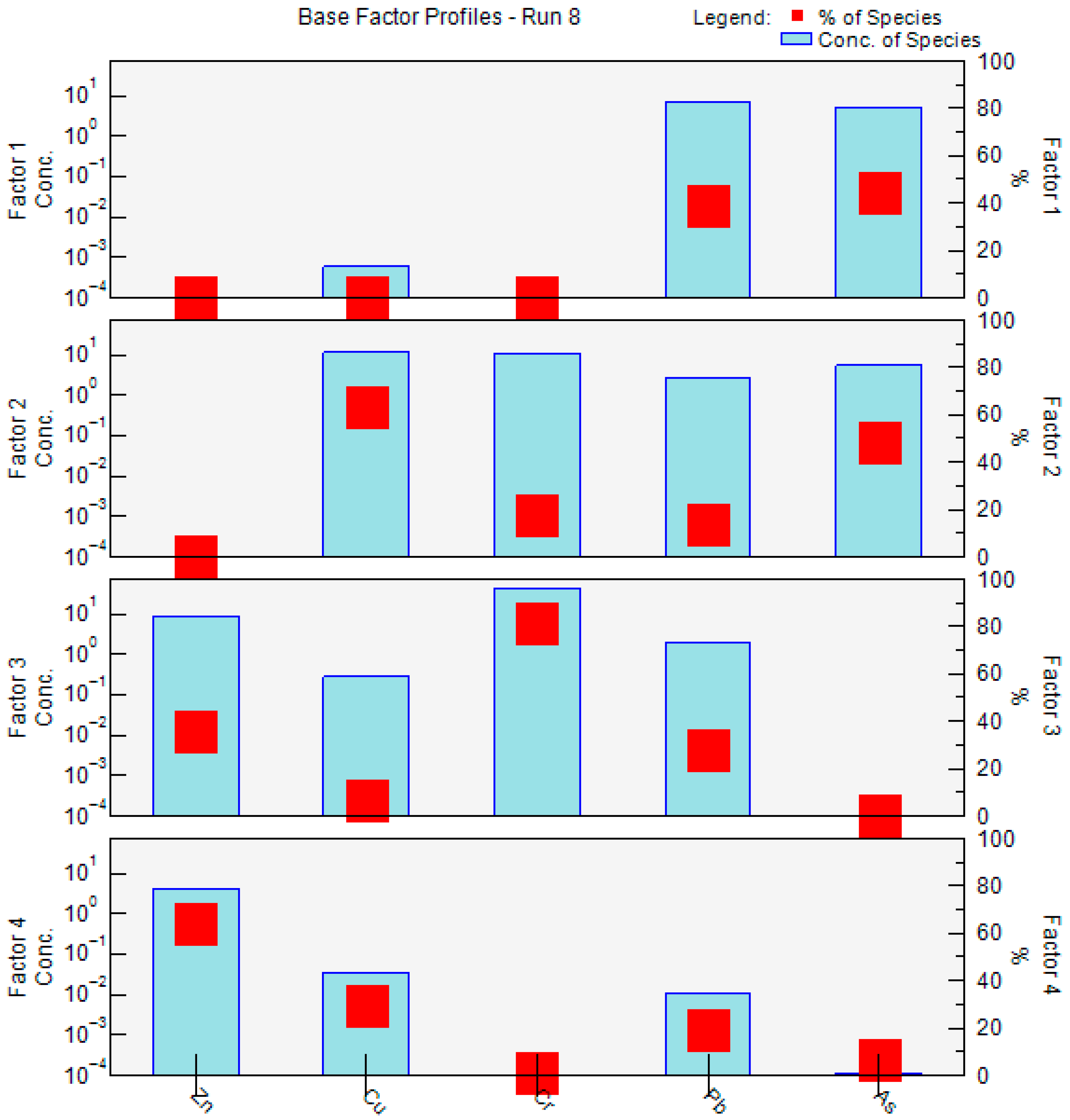 Sustainability 17 11246 g012